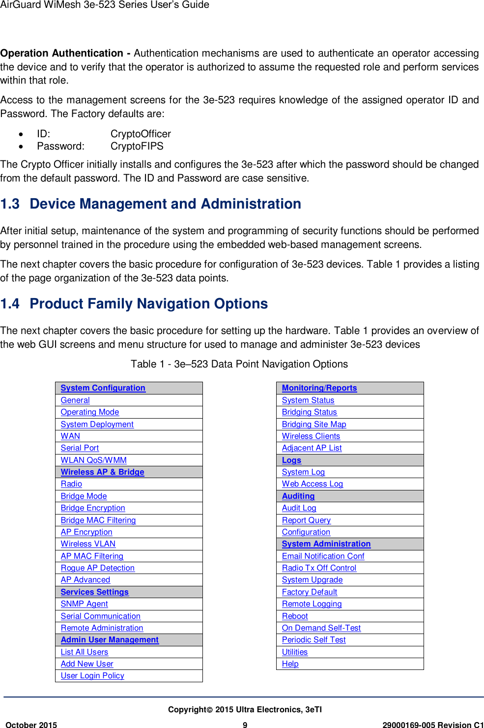 AirGuard WiMesh 3e-523 Series User’s Guide   Copyright 2015 Ultra Electronics, 3eTI October 2015 9 29000169-005 Revision C1     Operation Authentication - Authentication mechanisms are used to authenticate an operator accessing the device and to verify that the operator is authorized to assume the requested role and perform services within that role. Access to the management screens for the 3e-523 requires knowledge of the assigned operator ID and Password. The Factory defaults are:   ID:    CryptoOfficer   Password:  CryptoFIPS The Crypto Officer initially installs and configures the 3e-523 after which the password should be changed from the default password. The ID and Password are case sensitive. 1.3  Device Management and Administration After initial setup, maintenance of the system and programming of security functions should be performed by personnel trained in the procedure using the embedded web-based management screens. The next chapter covers the basic procedure for configuration of 3e-523 devices. Table 1 provides a listing of the page organization of the 3e-523 data points. 1.4  Product Family Navigation Options The next chapter covers the basic procedure for setting up the hardware. Table 1 provides an overview of the web GUI screens and menu structure for used to manage and administer 3e-523 devices Table 1 - 3e–523 Data Point Navigation Options System Configuration  Monitoring/Reports General  System Status Operating Mode  Bridging Status System Deployment  Bridging Site Map WAN  Wireless Clients Serial Port  Adjacent AP List WLAN QoS/WMM  Logs Wireless AP &amp; Bridge  System Log Radio  Web Access Log Bridge Mode  Auditing Bridge Encryption  Audit Log Bridge MAC Filtering  Report Query AP Encryption  Configuration Wireless VLAN  System Administration AP MAC Filtering  Email Notification Conf Rogue AP Detection  Radio Tx Off Control AP Advanced  System Upgrade Services Settings  Factory Default SNMP Agent  Remote Logging Serial Communication  Reboot Remote Administration  On Demand Self-Test Admin User Management  Periodic Self Test List All Users  Utilities Add New User  Help User Login Policy    