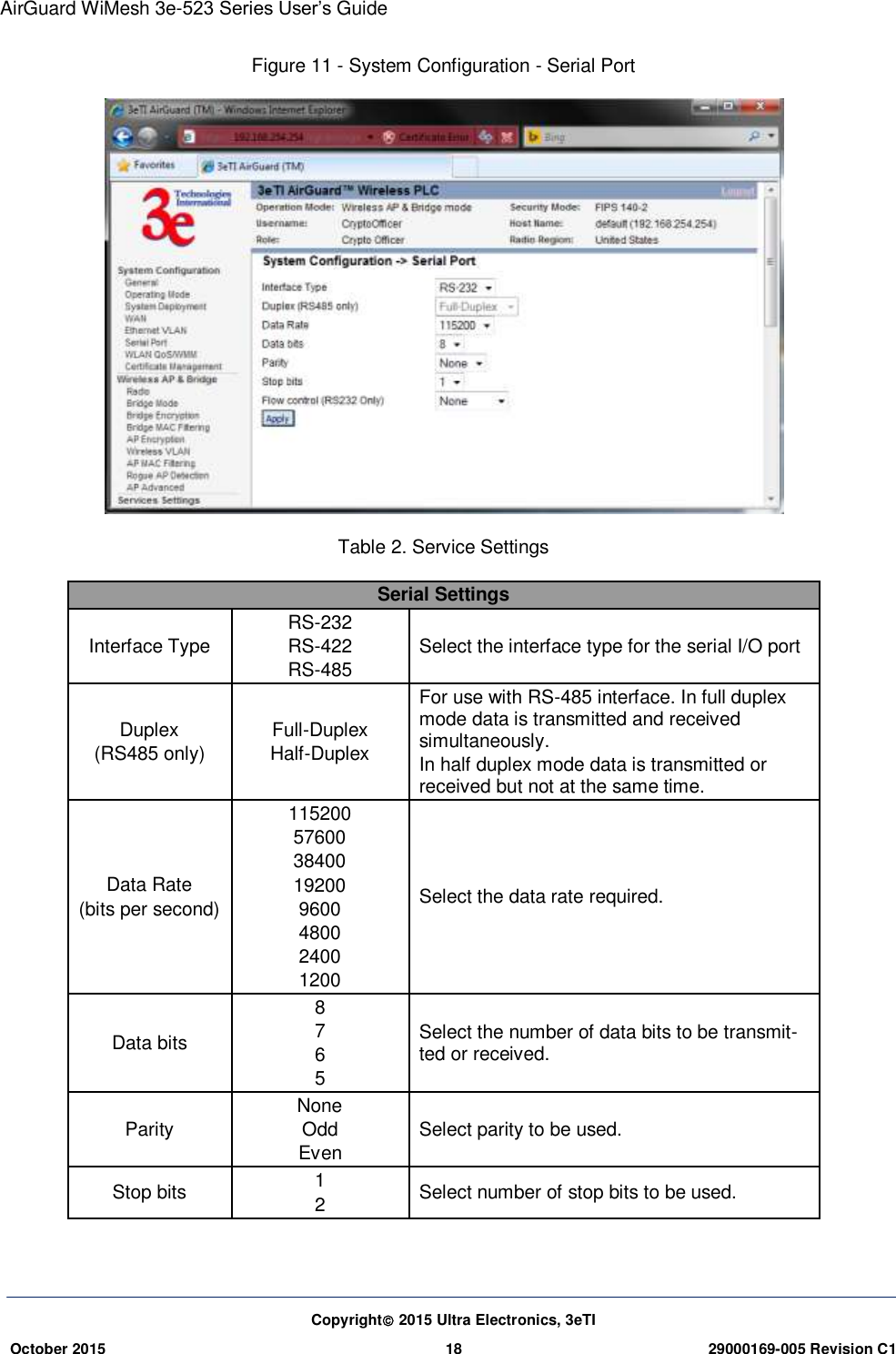 AirGuard WiMesh 3e-523 Series User’s Guide Copyright 2015 Ultra Electronics, 3eTI October 2015 18 29000169-005 Revision C1     Figure 11 - System Configuration - Serial Port  Table 2. Service Settings Serial Settings Interface Type RS-232 RS-422 RS-485 Select the interface type for the serial I/O port Duplex (RS485 only) Full-Duplex Half-Duplex For use with RS-485 interface. In full duplex mode data is transmitted and received simultaneously.   In half duplex mode data is transmitted or received but not at the same time. Data Rate (bits per second) 115200 57600 38400 19200 9600 4800 2400 1200 Select the data rate required. Data bits 8 7 6 5 Select the number of data bits to be transmit-ted or received. Parity None Odd Even Select parity to be used. Stop bits 1 2 Select number of stop bits to be used. 