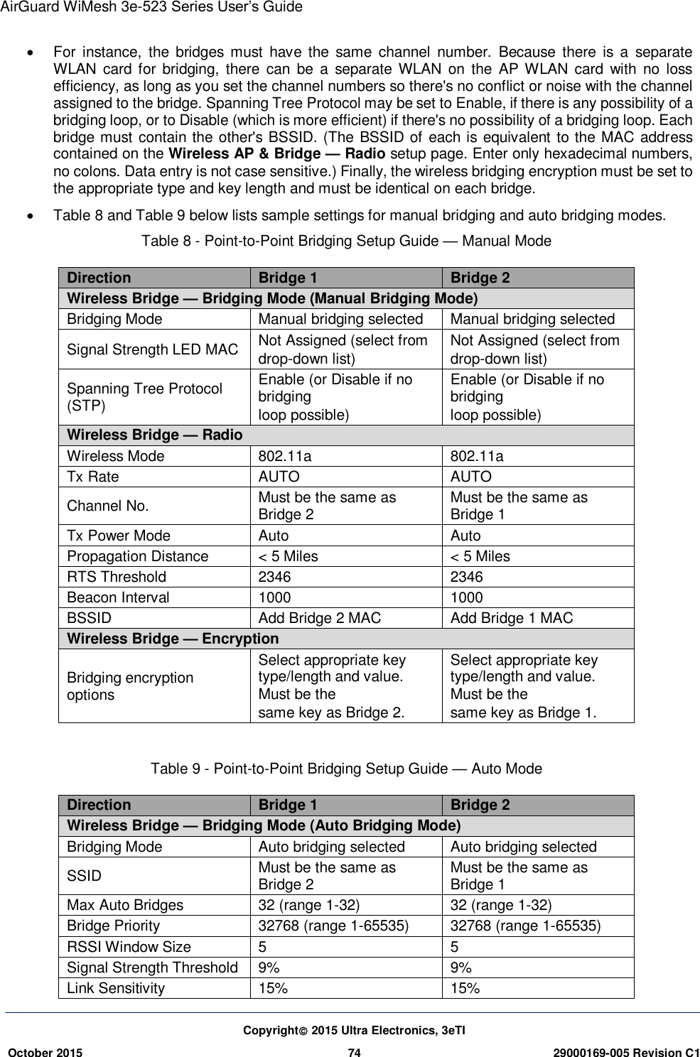 3e Technologies 523E 900 WiMesh End Point Kit 900 MHz Option User   User Guide 2774321 Page 75 