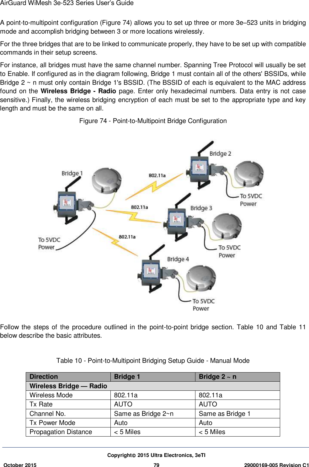 AirGuard WiMesh 3e-523 Series User’s Guide Copyright 2015 Ultra Electronics, 3eTI October 2015 79 29000169-005 Revision C1     A point-to-multipoint configuration (Figure 74) allows you to set up three or more 3e–523 units in bridging mode and accomplish bridging between 3 or more locations wirelessly. For the three bridges that are to be linked to communicate properly, they have to be set up with compatible commands in their setup screens. For instance, all bridges must have the same channel number. Spanning Tree Protocol will usually be set to Enable. If configured as in the diagram following, Bridge 1 must contain all of the others&apos; BSSIDs, while Bridge 2 ~ n must only contain Bridge 1&apos;s BSSID. (The BSSID of each is equivalent to the MAC address found on the Wireless Bridge - Radio page. Enter only hexadecimal numbers. Data entry is not case sensitive.) Finally, the wireless bridging encryption of each must be set to the appropriate type and key length and must be the same on all.   Figure 74 - Point-to-Multipoint Bridge Configuration  Follow  the  steps of  the procedure outlined in the point-to-point bridge section. Table 10 and Table  11 below describe the basic attributes.    Table 10 - Point-to-Multipoint Bridging Setup Guide - Manual Mode Direction Bridge 1 Bridge 2 ~ n Wireless Bridge — Radio Wireless Mode 802.11a 802.11a Tx Rate AUTO AUTO Channel No. Same as Bridge 2~n Same as Bridge 1 Tx Power Mode Auto Auto Propagation Distance &lt; 5 Miles &lt; 5 Miles 