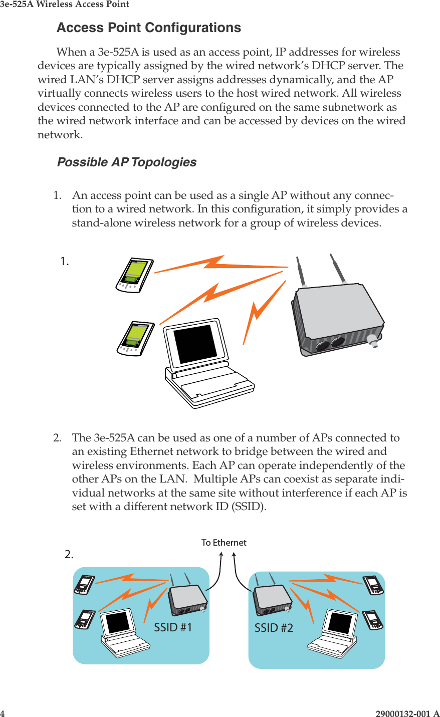 3e-525A Wireless Access Point4                    29000132-001 A 29000132-001 A                        5Access Point CongurationsWhen a 3e-525A is used as an access point, IP addresses for wireless devices are typically assigned by the wired network’s DHCP server. The wired LAN’s DHCP server assigns addresses dynamically, and the AP virtually connects wireless users to the host wired network. All wireless devices connected to the AP are congured on the same subnetwork as the wired network interface and can be accessed by devices on the wired network. Possible AP Topologies1.   An access point can be used as a single AP without any connec-tion to a wired network. In this conguration, it simply provides a stand-alone wireless network for a group of wireless devices. 2.   The 3e-525A can be used as one of a number of APs connected to an existing Ethernet network to bridge between the wired and wireless environments. Each AP can operate independently of the other APs on the LAN.  Multiple APs can coexist as separate indi-vidual networks at the same site without interference if each AP is set with a different network ID (SSID).    