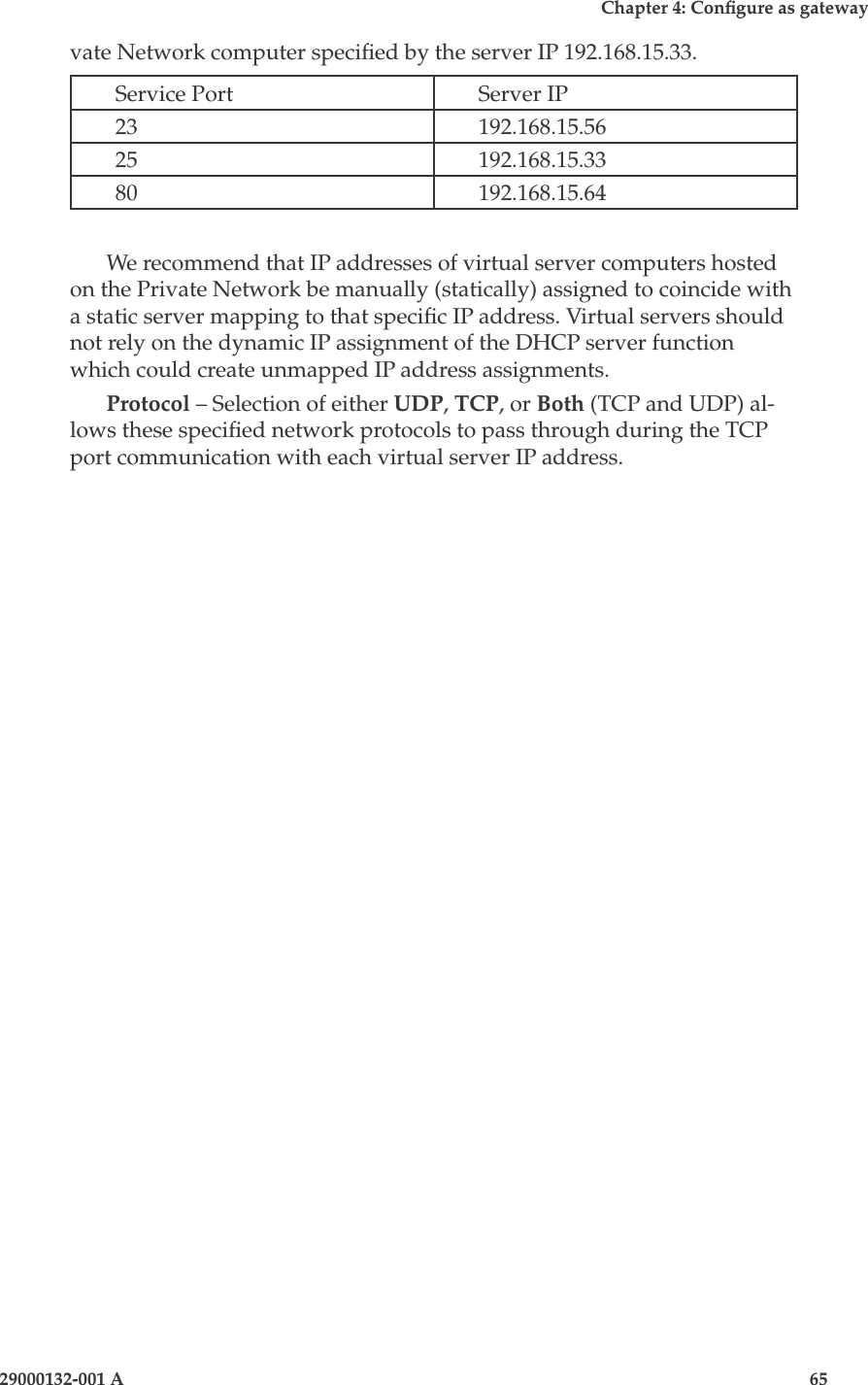 3e-525A Wireless Access Point64                            29000132-001 AChapter 4: Congure as gateway29000132-001 A                            65vate Network computer specied by the server IP 192.168.15.33.Service Port Server IP23 192.168.15.5625 192.168.15.3380 192.168.15.64We recommend that IP addresses of virtual server computers hosted on the Private Network be manually (statically) assigned to coincide with a static server mapping to that specic IP address. Virtual servers should not rely on the dynamic IP assignment of the DHCP server function which could create unmapped IP address assignments.Protocol – Selection of either UDP, TCP, or Both (TCP and UDP) al-lows these specied network protocols to pass through during the TCP port communication with each virtual server IP address.