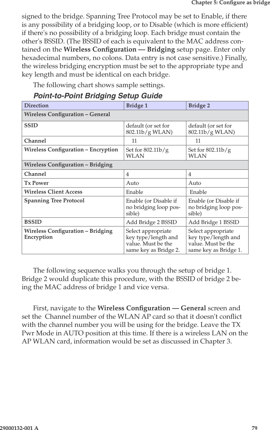 3e-525A Wireless Access Point78                            29000132-001 AChapter 5: Congure as bridge29000132-001 A                            79signed to the bridge. Spanning Tree Protocol may be set to Enable, if there is any possibility of a bridging loop, or to Disable (which is more efcient) if there&apos;s no possibility of a bridging loop. Each bridge must contain the other&apos;s BSSID. (The BSSID of each is equivalent to the MAC address con-tained on the Wireless Conguration — Bridging setup page. Enter only hexadecimal numbers, no colons. Data entry is not case sensitive.) Finally, the wireless bridging encryption must be set to the appropriate type and key length and must be identical on each bridge.The following chart shows sample settings.Point-to-Point Bridging Setup GuideDirection Bridge 1 Bridge 2Wireless Conguration – GeneralSSID default (or set for 802.11b/g WLAN)default (or set for 802.11b/g WLAN)Channel     11      11Wireless Conguration – Encryption Set for 802.11b/g WLANSet for 802.11b/g WLANWireless Conguration – Bridging Channel 4 4Tx Power Auto AutoWireless Client Access Enable  EnableSpanning Tree Protocol Enable (or Disable if no bridging loop pos-sible)Enable (or Disable if no bridging loop pos-sible)BSSID Add Bridge 2 BSSID Add Bridge 1 BSSIDWireless Conguration – Bridging EncryptionSelect appropriate key type/length and value. Must be the same key as Bridge 2.Select appropriate key type/length and value. Must be the same key as Bridge 1.The following sequence walks you through the setup of bridge 1. Bridge 2 would duplicate this procedure, with the BSSID of bridge 2 be-ing the MAC address of bridge 1 and vice versa.First, navigate to the Wireless Conguration — General screen and set the  Channel number of the WLAN AP card so that it doesn&apos;t conict with the channel number you will be using for the bridge. Leave the TX Pwr Mode in AUTO position at this time. If there is a wireless LAN on the AP WLAN card, information would be set as discussed in Chapter 3.