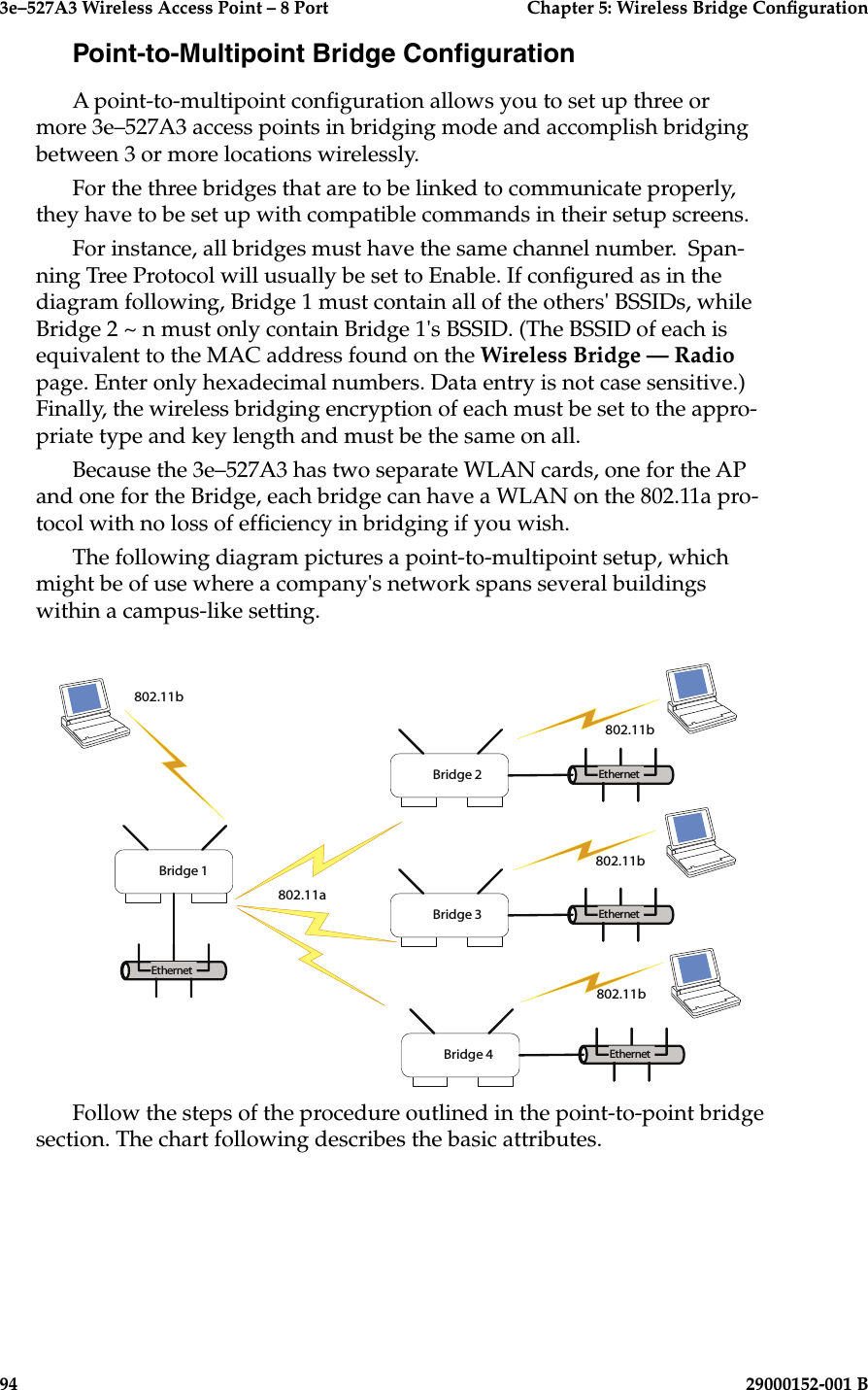 3e–527A3 Wireless Access Point – 8 Port  Chapter 5: Wireless Bridge Conguration94                            29000152-001 B3e–527A3 Wireless Access Point – 8 Port  Chapter 5: Wireless Bridge Conguration29000152-001 B                            95Point-to-Multipoint Bridge CongurationA point-to-multipoint conguration allows you to set up three or more 3e–527A3 access points in bridging mode and accomplish bridging between 3 or more locations wirelessly. For the three bridges that are to be linked to communicate properly, they have to be set up with compatible commands in their setup screens.For instance, all bridges must have the same channel number.  Span-ning Tree Protocol will usually be set to Enable. If congured as in the diagram following, Bridge 1 must contain all of the others&apos; BSSIDs, while Bridge 2 ~ n must only contain Bridge 1&apos;s BSSID. (The BSSID of each is equivalent to the MAC address found on the Wireless Bridge — Radio page. Enter only hexadecimal numbers. Data entry is not case sensitive.) Finally, the wireless bridging encryption of each must be set to the appro-priate type and key length and must be the same on all.Because the 3e–527A3 has two separate WLAN cards, one for the AP and one for the Bridge, each bridge can have a WLAN on the 802.11a pro-tocol with no loss of efciency in bridging if you wish.The following diagram pictures a point-to-multipoint setup, which might be of use where a company&apos;s network spans several buildings within a campus-like setting.     Follow the steps of the procedure outlined in the point-to-point bridge section. The chart following describes the basic attributes.