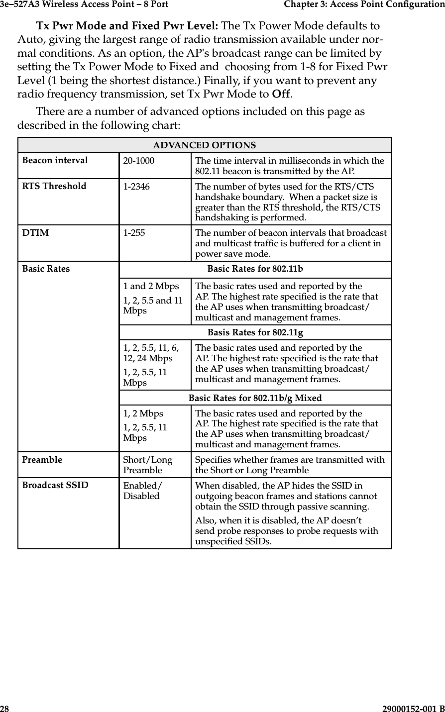 3e–527A3 Wireless Access Point – 8 Port      Chapter 3: Access Point Conguration28                            29000152-001 B3e–527A3 Wireless Access Point – 8 Port  Chapter 3: Access Point Conguration29000152-001 B  29Tx Pwr Mode and Fixed Pwr Level: The Tx Power Mode defaults to Auto, giving the largest range of radio transmission available under nor-mal conditions. As an option, the AP&apos;s broadcast range can be limited by setting the Tx Power Mode to Fixed and  choosing from 1-8 for Fixed Pwr Level (1 being the shortest distance.) Finally, if you want to prevent any radio frequency transmission, set Tx Pwr Mode to Off.There are a number of advanced options included on this page as described in the following chart:ADVANCED OPTIONSBeacon interval 20-1000 The time interval in milliseconds in which the 802.11 beacon is transmitted by the AP. RTS Threshold 1-2346 The number of bytes used for the RTS/CTS handshake boundary.  When a packet size is greater than the RTS threshold, the RTS/CTS handshaking is performed.DTIM 1-255 The number of beacon intervals that broadcast and multicast trafc is buffered for a client in power save mode.Basic Rates Basic Rates for 802.11b1 and 2 Mbps1, 2, 5.5 and 11 MbpsThe basic rates used and reported by the AP. The highest rate specied is the rate that the AP uses when transmitting broadcast/multicast and management frames. Basis Rates for 802.11g1, 2, 5.5, 11, 6, 12, 24 Mbps1, 2, 5.5, 11 MbpsThe basic rates used and reported by the AP. The highest rate specied is the rate that the AP uses when transmitting broadcast/multicast and management frames.Basic Rates for 802.11b/g Mixed1, 2 Mbps1, 2, 5.5, 11 MbpsThe basic rates used and reported by the AP. The highest rate specied is the rate that the AP uses when transmitting broadcast/multicast and management frames. Preamble Short/Long PreambleSpecies whether frames are transmitted with the Short or Long PreambleBroadcast SSID Enabled/DisabledWhen disabled, the AP hides the SSID in outgoing beacon frames and stations cannot obtain the SSID through passive scanning.Also, when it is disabled, the AP doesn’t send probe responses to probe requests with unspecied SSIDs.