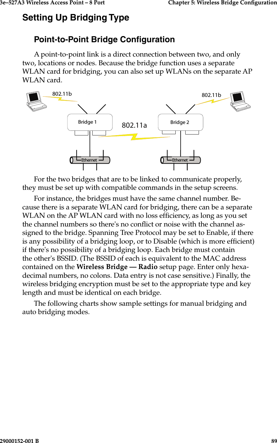 3e–527A3 Wireless Access Point – 8 Port  Chapter 5: Wireless Bridge Conguration88                            29000152-001 B3e–527A3 Wireless Access Point – 8 Port  Chapter 5: Wireless Bridge Conguration29000152-001 B                            89Setting Up Bridging TypePoint-to-Point Bridge CongurationA point-to-point link is a direct connection between two, and only two, locations or nodes. Because the bridge function uses a separate WLAN card for bridging, you can also set up WLANs on the separate AP WLAN card.      For the two bridges that are to be linked to communicate properly, they must be set up with compatible commands in the setup screens.For instance, the bridges must have the same channel number. Be-cause there is a separate WLAN card for bridging, there can be a separate WLAN on the AP WLAN card with no loss efciency, as long as you set the channel numbers so there&apos;s no conict or noise with the channel as-signed to the bridge. Spanning Tree Protocol may be set to Enable, if there is any possibility of a bridging loop, or to Disable (which is more efcient) if there&apos;s no possibility of a bridging loop. Each bridge must contain the other&apos;s BSSID. (The BSSID of each is equivalent to the MAC address contained on the Wireless Bridge — Radio setup page. Enter only hexa-decimal numbers, no colons. Data entry is not case sensitive.) Finally, the wireless bridging encryption must be set to the appropriate type and key length and must be identical on each bridge.The following charts show sample settings for manual bridging and auto bridging modes.