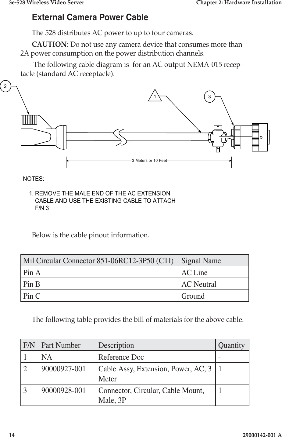 3e-528 Wireless Video Server  Chapter 2: Hardware Installation14                              29000142-001 A3e-528 Wireless Video Server  Chapter 2: Hardware Installation29000142-001 A  15External Camera Power CableThe 528 distributes AC power to up to four cameras. CAUTION: Do not use any camera device that consumes more than 2A power consumption on the power distribution channels. The following cable diagram is  for an AC output NEMA-015 recep-tacle (standard AC receptacle).23 Meters or 10 Feet31NOTES:1. REMOVE THE MALE END OF THE AC EXTENSIONCABLE AND USE THE EXISTING CABLE TO ATTACHF/N 3Below is the cable pinout information.Mil Circular Connector 851-06RC12-3P50 (CTI) Signal NamePin A AC LinePin B AC NeutralPin C GroundThe following table provides the bill of materials for the above cable.F/N Part Number Description Quantity1 NA Reference Doc -2 90000927-001 Cable Assy, Extension, Power, AC, 3 Meter13 90000928-001 Connector, Circular, Cable Mount, Male, 3P1