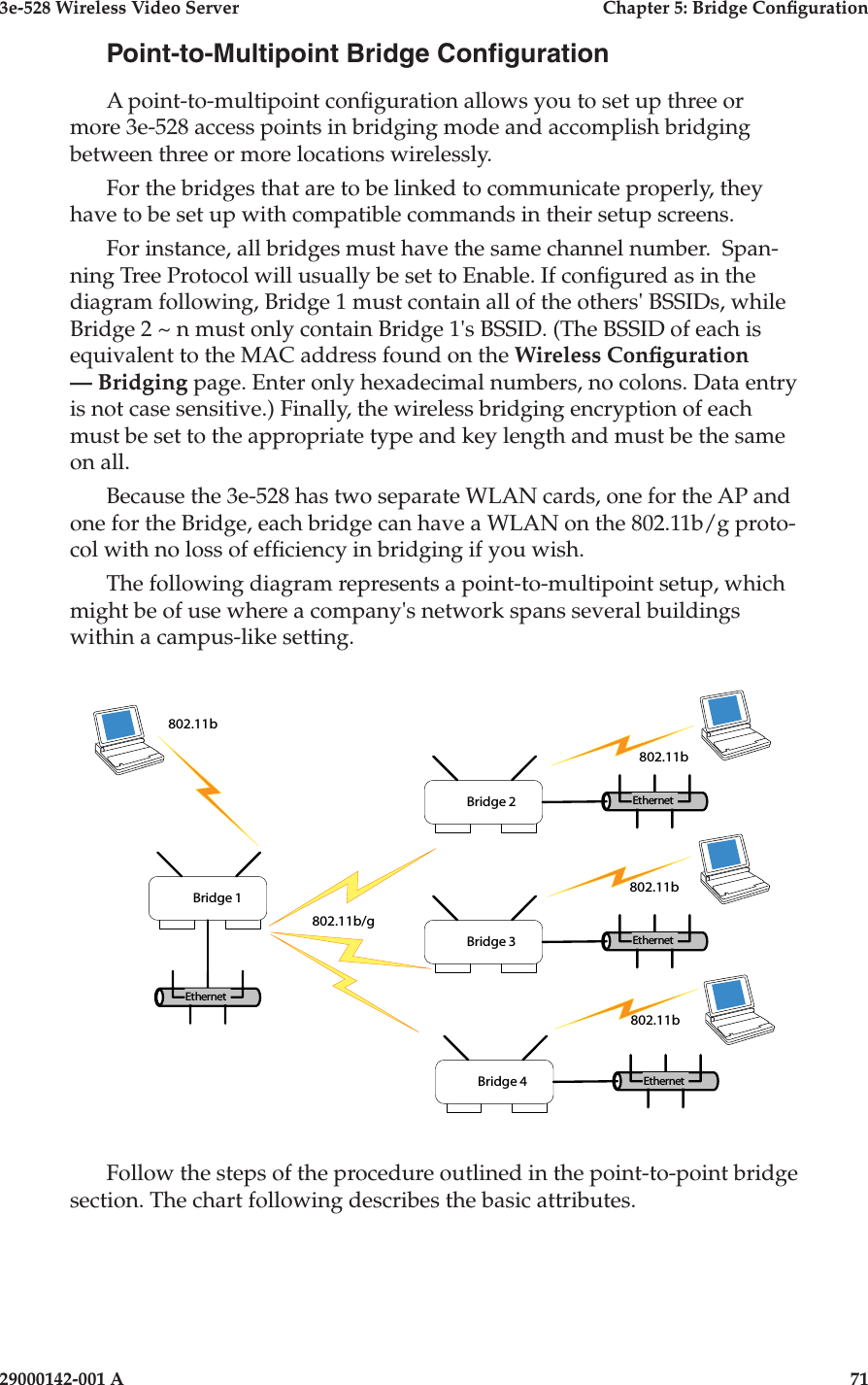 3e-528 Wireless Video Server  Chapter 5: Bridge Conguration70                            29000142-001 A3e-528 Wireless Video Server  Chapter 5: Bridge Conguration29000142-001 A                            71Point-to-Multipoint Bridge CongurationA point-to-multipoint conguration allows you to set up three or more 3e-528 access points in bridging mode and accomplish bridging between three or more locations wirelessly. For the bridges that are to be linked to communicate properly, they have to be set up with compatible commands in their setup screens.For instance, all bridges must have the same channel number.  Span-ning Tree Protocol will usually be set to Enable. If congured as in the diagram following, Bridge 1 must contain all of the others&apos; BSSIDs, while Bridge 2 ~ n must only contain Bridge 1&apos;s BSSID. (The BSSID of each is equivalent to the MAC address found on the Wireless Conguration — Bridging page. Enter only hexadecimal numbers, no colons. Data entry is not case sensitive.) Finally, the wireless bridging encryption of each must be set to the appropriate type and key length and must be the same on all.Because the 3e-528 has two separate WLAN cards, one for the AP and one for the Bridge, each bridge can have a WLAN on the 802.11b/g proto-col with no loss of efciency in bridging if you wish.The following diagram represents a point-to-multipoint setup, which might be of use where a company&apos;s network spans several buildings within a campus-like setting.     Follow the steps of the procedure outlined in the point-to-point bridge section. The chart following describes the basic attributes.