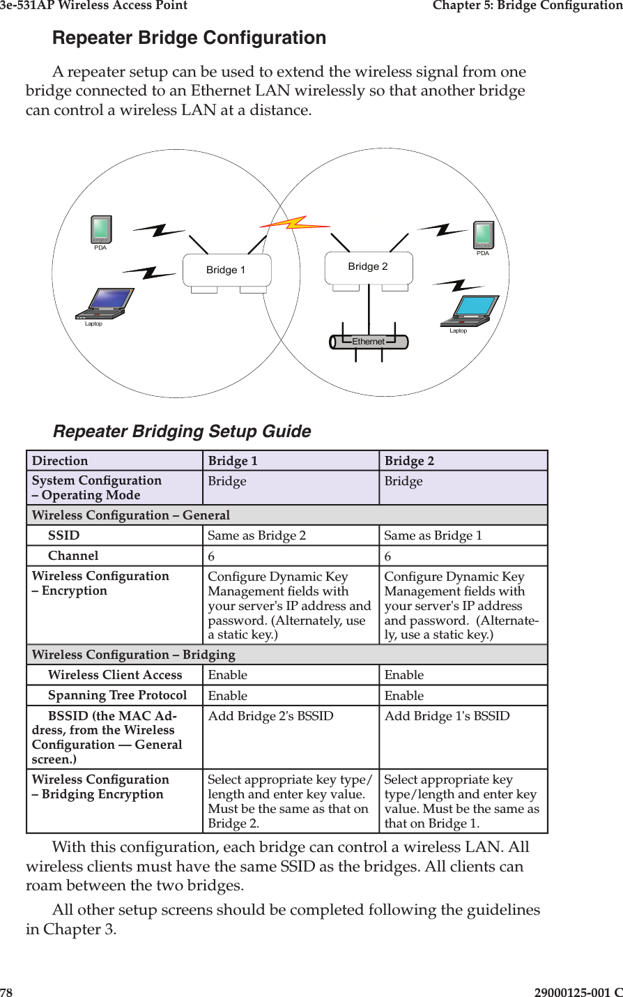 3e-531AP Wireless Access PointChapter 5: Bridge Con guration7829000125-001 CRepeater Bridge Con gurationA repeater setup can be used to extend the wireless signal from one bridge connected to an Ethernet LAN wirelessly so that another bridge can control a wireless LAN at a distance. EthernetBridge 1 Bridge 2PDALaptopPDALaptopRepeater Bridging Setup GuideDirectionBridge 1Bridge 2System Con guration – Operating ModeBridgeBridgeWireless Con guration – General     SSIDSame as Bridge 2Same as Bridge 1     Channel66Wireless Con guration – EncryptionCon gure Dynamic Key Management  elds with your server&apos;s IP address and password. (Alternately, use a static key.)Con gure Dynamic Key Management  elds with your server&apos;s IP address and password.  (Alternate-ly, use a static key.)Wireless Con guration – Bridging     Wireless Client AccessEnableEnable     Spanning Tree ProtocolEnable Enable     BSSID (the MAC Ad-dress, from the Wireless Con guration — General screen.)Add Bridge 2&apos;s BSSIDAdd Bridge 1&apos;s BSSIDWireless Con guration – Bridging EncryptionSelect appropriate key type/length and enter key value. Must be the same as that on Bridge 2.Select appropriate key type/length and enter key value. Must be the same as that on Bridge 1.With this con guration, each bridge can control a wireless LAN. All wireless clients must have the same SSID as the bridges. All clients can roam between the two bridges.All other setup screens should be completed following the guidelines in Chapter 3.