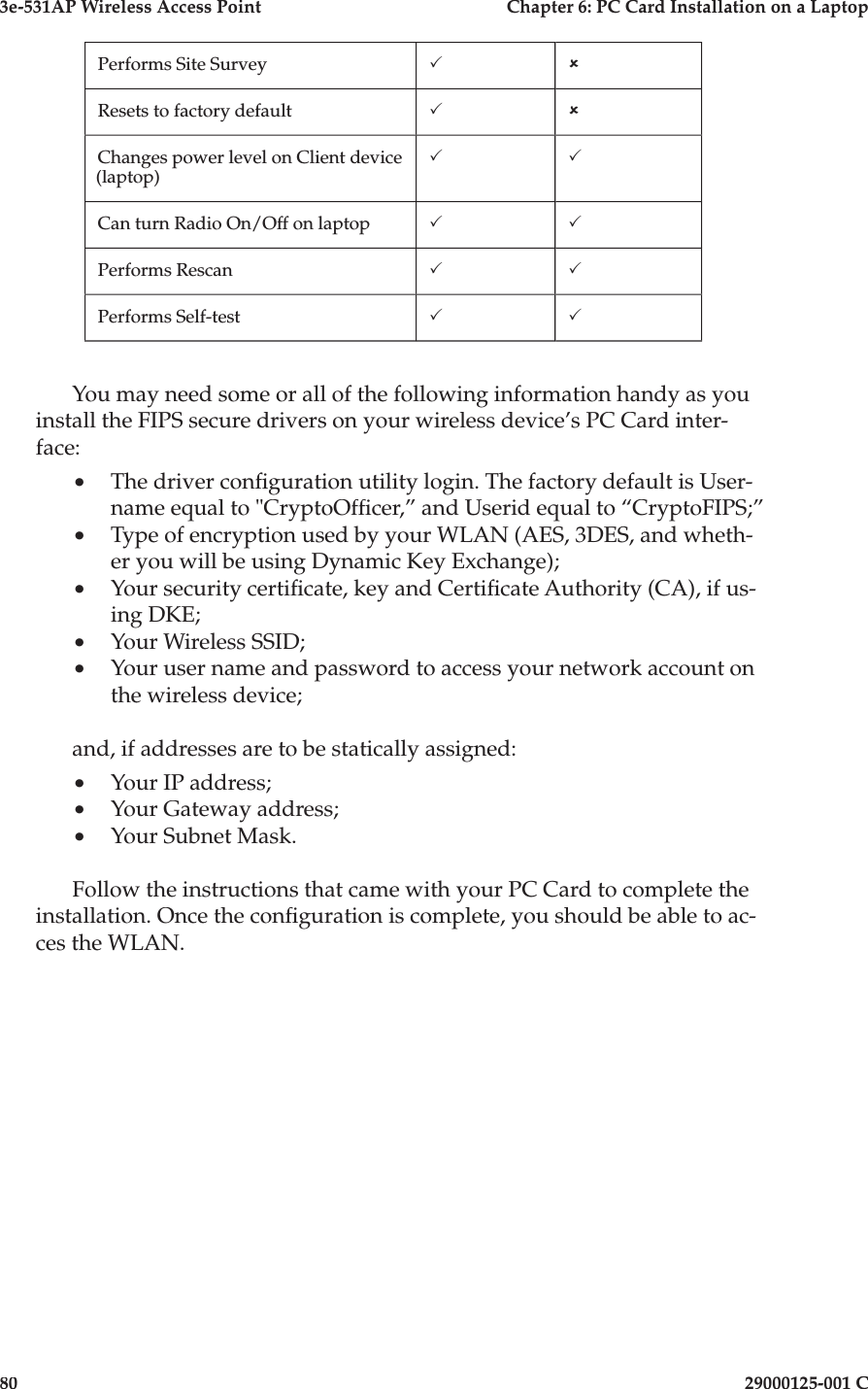 3e-531AP Wireless Access PointChapter 6: PC Card Installation on a Laptop8029000125-001 CPerforms Site SurveyPûResets to factory defaultPûChanges power level on Client device (laptop)PPCan turn Radio On/Off on laptopPPPerforms RescanPPPerforms Self-testPPYou may need some or all of the following information handy as you install the FIPS secure drivers on your wireless device’s PC Card inter-face:•The driver con guration utility login. The factory default is User-name equal to &quot;CryptoOf cer,” and Userid equal to “CryptoFIPS;”•Type of encryption used by your WLAN (AES, 3DES, and wheth-er you will be using Dynamic Key Exchange);•Your security certi cate, key and Certi cate Authority (CA), if us-ing DKE;•Your Wireless SSID;•Your user name and password to access your network account on the wireless device;and, if addresses are to be statically assigned:•Your IP address;•Your Gateway address;•Your Subnet Mask. Follow the instructions that came with your PC Card to complete the installation. Once the con guration is complete, you should be able to ac-ces the WLAN.