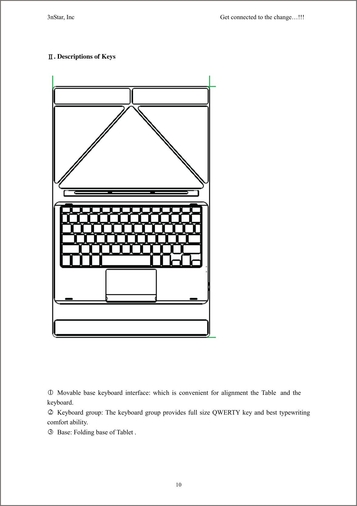 3nStar, Inc                                              Get connected to the change&hellip;!!!     10   Ⅱ. Descriptions of Keys       ○1  Movable base keyboard interface: which is convenient for alignment the Table  and the keyboard. ○2  Keyboard group: The keyboard group provides full size QWERTY key and best typewriting comfort ability.   ○3  Base: Folding base of Tablet .    