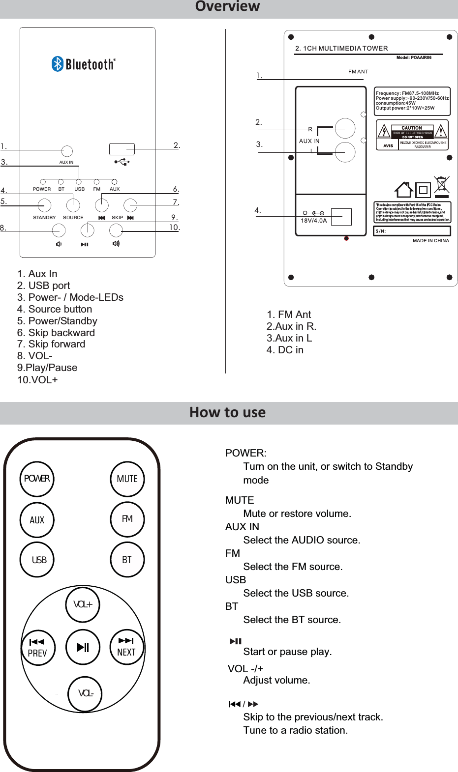 Overview  1. Aux In   2. USB port  3. Power- / Mode-LEDs  4. Source button 5. Power/Standby     6. Skip backward  7. Skip forward 8. VOL- 9.Play/PauseHowtouse          POWER BT USB FM AUXAU X INSTANDBY SOURCE SKIP1. 2.3.4.5.6.7.8.9.10.2.1CH MULTIMEDIA TOWERModel:POAAIR06Frequency:FM87.5-108MHzPower supply:~90-230V/50-60Hzconsumption:45WOutput power:2*10W+25WMADE IN CHINA18V/4.0A1.2.3.4.  1. FM Ant  2.Aux in R.  3.Aux in L  4. DC in 10.VOL+FMUSBVOL+VOL-POWERPOWER:Turn on the unit, or switch to Standby modeMUTEMute or restore volume.AUX INSelect the AUDIO source.FMSelect the FM source.USBSelect the USB source.BTSelect the BT source.Start or pause play.VOL -/+Adjust volume.Skip to the previous/next track.Tune to a radio station. / Model:POAAIRO6Model: POAAIR06