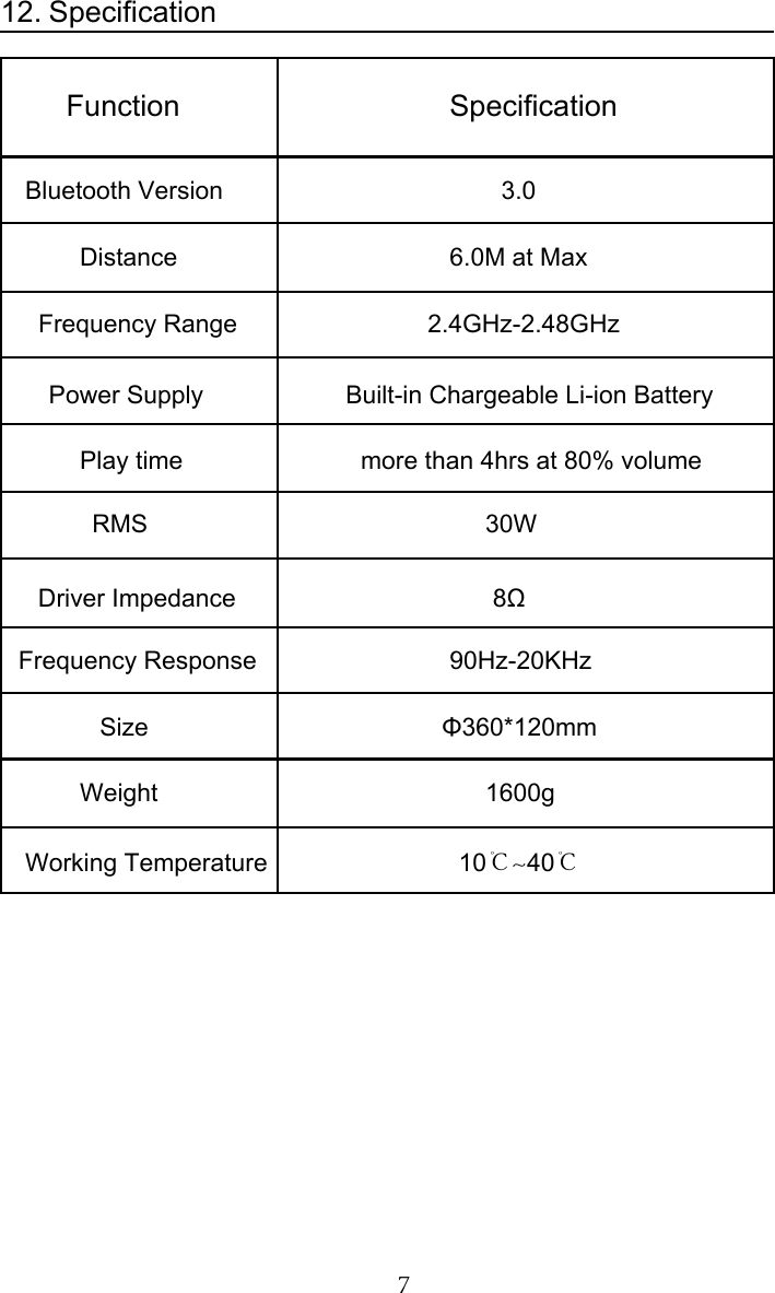 7Specification12.Function SpecificationBluetooth Version 3.0Distance 6.0M at MaxFrequency Range 2.4GHz-2.48GHzPower Supply Built-in Chargeable Li-ion BatteryPlay time more than 4hrs at 80% volumeRMS 30WDriver Impedance 8ΩFrequency Response 90Hz-20KHzSize Φ360*120mmWeight 1600gWorking Temperature 10℃~40℃