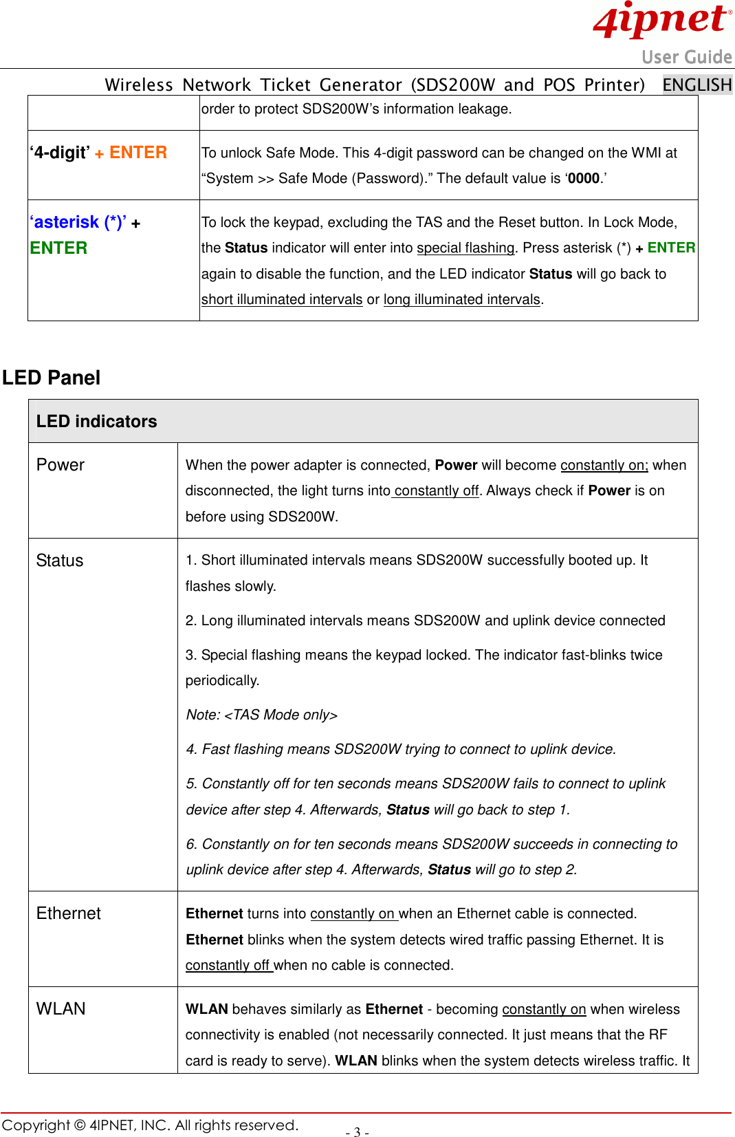                                                                        UserUserUserUser Guide Guide Guide Guide         Wireless  Network  Ticket  Generator  (SDS200W  and  POS  Printer)    ENGLISH Copyright © 4IPNET, INC. All rights reserved.    - 3 - order to protect SDS200W’s information leakage. ‘4-digit’ + ENTER To unlock Safe Mode. This 4-digit password can be changed on the WMI at “System &gt;&gt; Safe Mode (Password).” The default value is ‘0000.’   ‘asterisk (*)’ + ENTER   To lock the keypad, excluding the TAS and the Reset button. In Lock Mode, the Status indicator will enter into special flashing. Press asterisk (*) + ENTER again to disable the function, and the LED indicator Status will go back to short illuminated intervals or long illuminated intervals.          LED Panel LED indicators Power When the power adapter is connected, Power will become constantly on; when disconnected, the light turns into constantly off. Always check if Power is on before using SDS200W. Status 1. Short illuminated intervals means SDS200W successfully booted up. It flashes slowly.     2. Long illuminated intervals means SDS200W and uplink device connected 3. Special flashing means the keypad locked. The indicator fast-blinks twice periodically. Note: &lt;TAS Mode only&gt; 4. Fast flashing means SDS200W trying to connect to uplink device. 5. Constantly off for ten seconds means SDS200W fails to connect to uplink device after step 4. Afterwards, Status will go back to step 1.   6. Constantly on for ten seconds means SDS200W succeeds in connecting to uplink device after step 4. Afterwards, Status will go to step 2.       Ethernet Ethernet turns into constantly on when an Ethernet cable is connected. Ethernet blinks when the system detects wired traffic passing Ethernet. It is constantly off when no cable is connected.   WLAN WLAN behaves similarly as Ethernet - becoming constantly on when wireless connectivity is enabled (not necessarily connected. It just means that the RF card is ready to serve). WLAN blinks when the system detects wireless traffic. It 