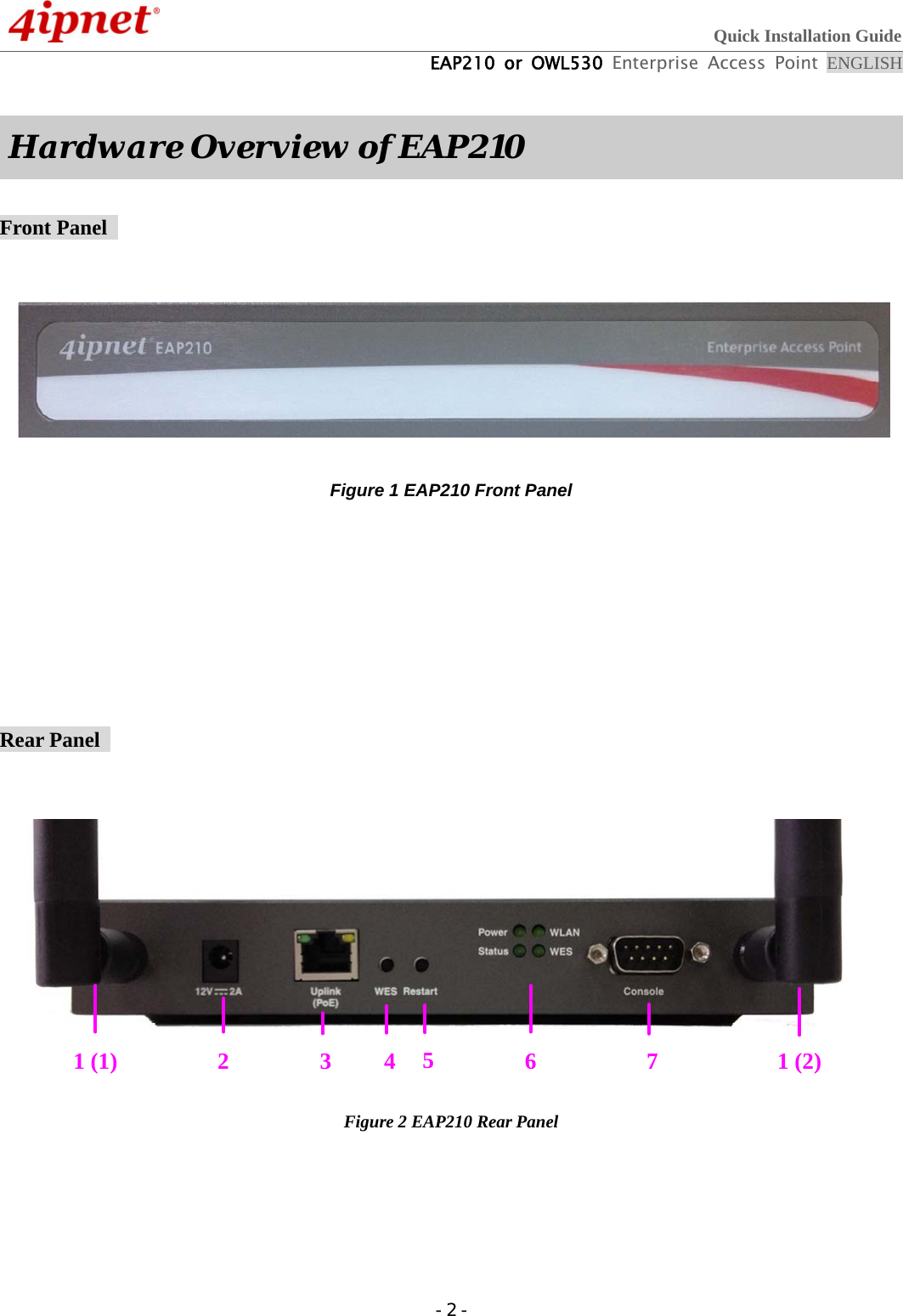  Quick Installation Guide  EAP210 or OWL530 Enterprise Access Point ENGLISH  - 2 -  Hardware Overview of EAP210  Front Panel    Figure 1 EAP210 Front Panel       Rear Panel    1 (1) 2 3 71 (2)456Figure 2 EAP210 Rear Panel      