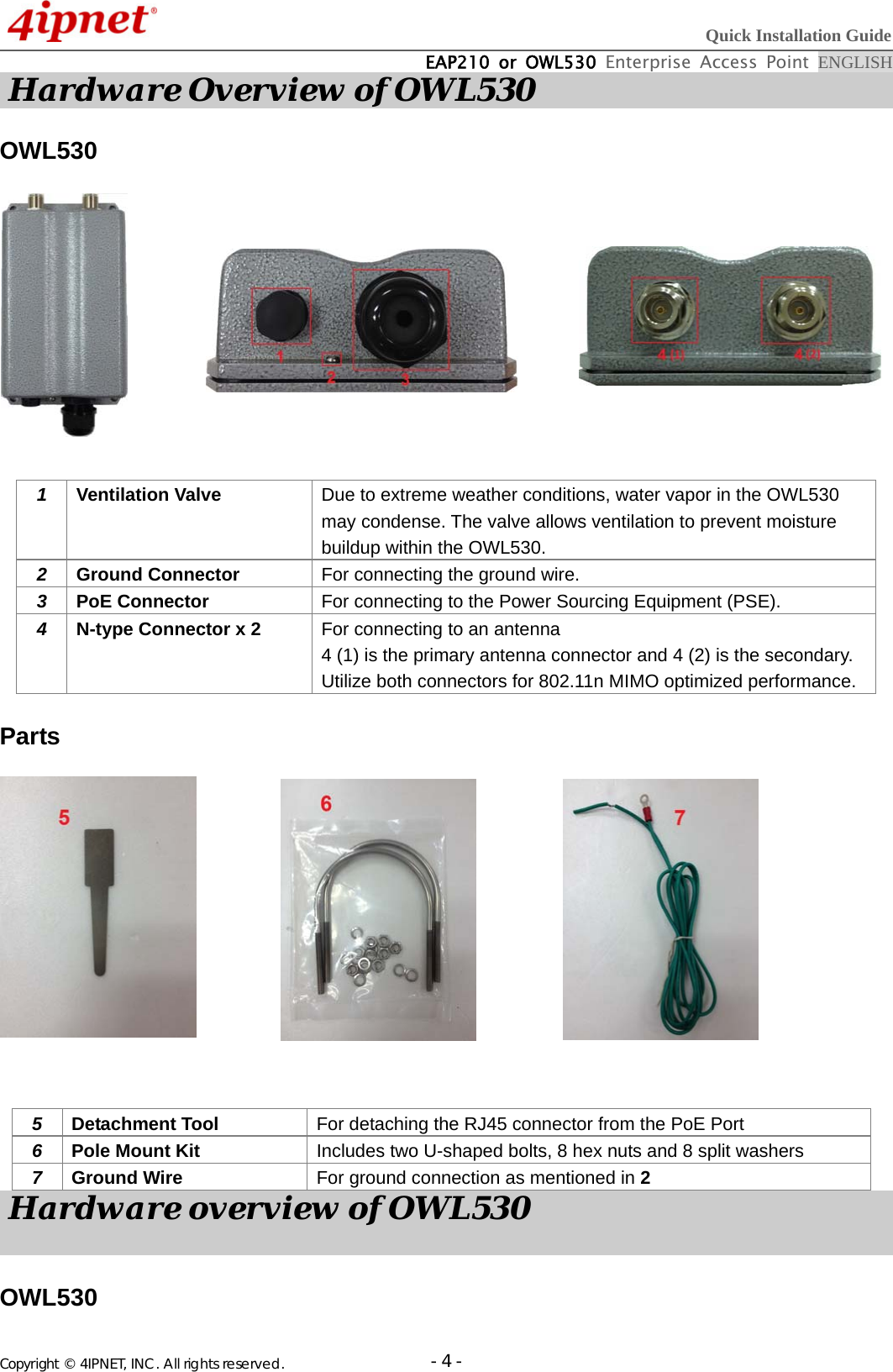  Quick Installation Guide  EAP210 or OWL530 Enterprise Access Point ENGLISH Copyright © 4IPNET, INC. All rights reserved.                       - 4 - Hardware Overview of OWL530  OWL530             1  Ventilation Valve  Due to extreme weather conditions, water vapor in the OWL530 may condense. The valve allows ventilation to prevent moisture buildup within the OWL530. 2  Ground Connector  For connecting the ground wire. 3  PoE Connector  For connecting to the Power Sourcing Equipment (PSE). 4  N-type Connector x 2  For connecting to an antenna   4 (1) is the primary antenna connector and 4 (2) is the secondary. Utilize both connectors for 802.11n MIMO optimized performance.  Parts             Hardware overview of OWL530  OWL530 5  Detachment Tool  For detaching the RJ45 connector from the PoE Port   6  Pole Mount Kit  Includes two U-shaped bolts, 8 hex nuts and 8 split washers 7  Ground Wire  For ground connection as mentioned in 2   