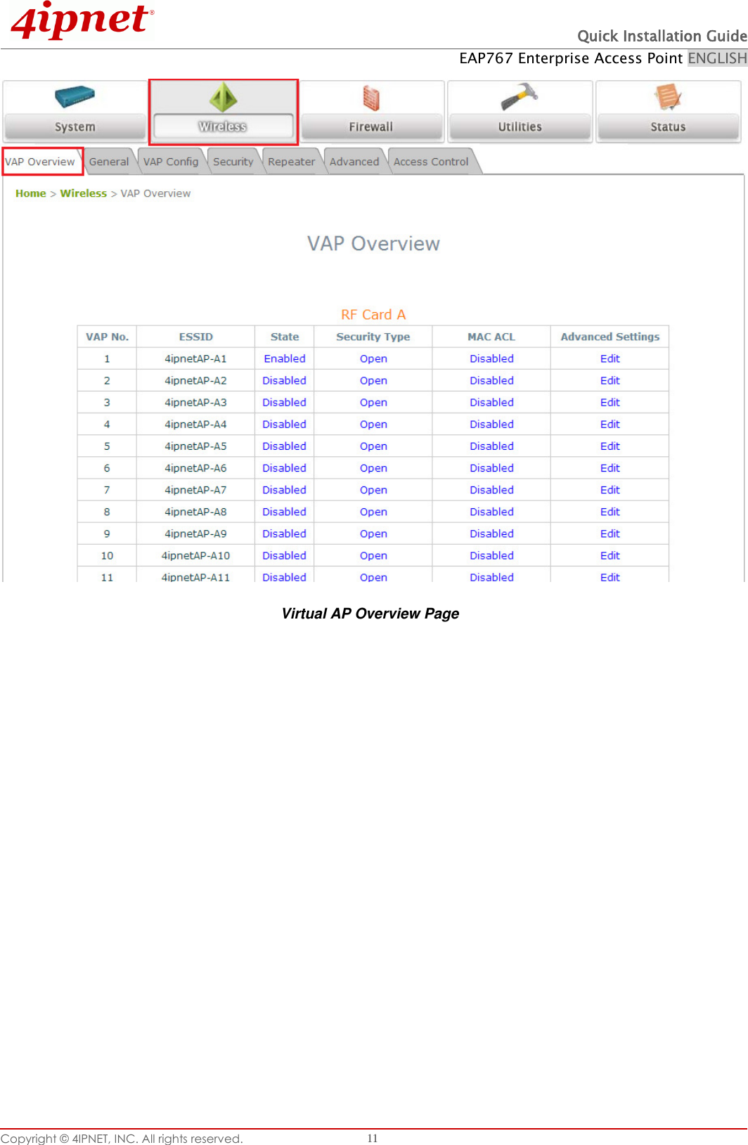  Quick Installation Guide EAP767 Enterprise Access Point ENGLISH Copyright © 4IPNET, INC. All rights reserved.   11  Virtual AP Overview Page                  