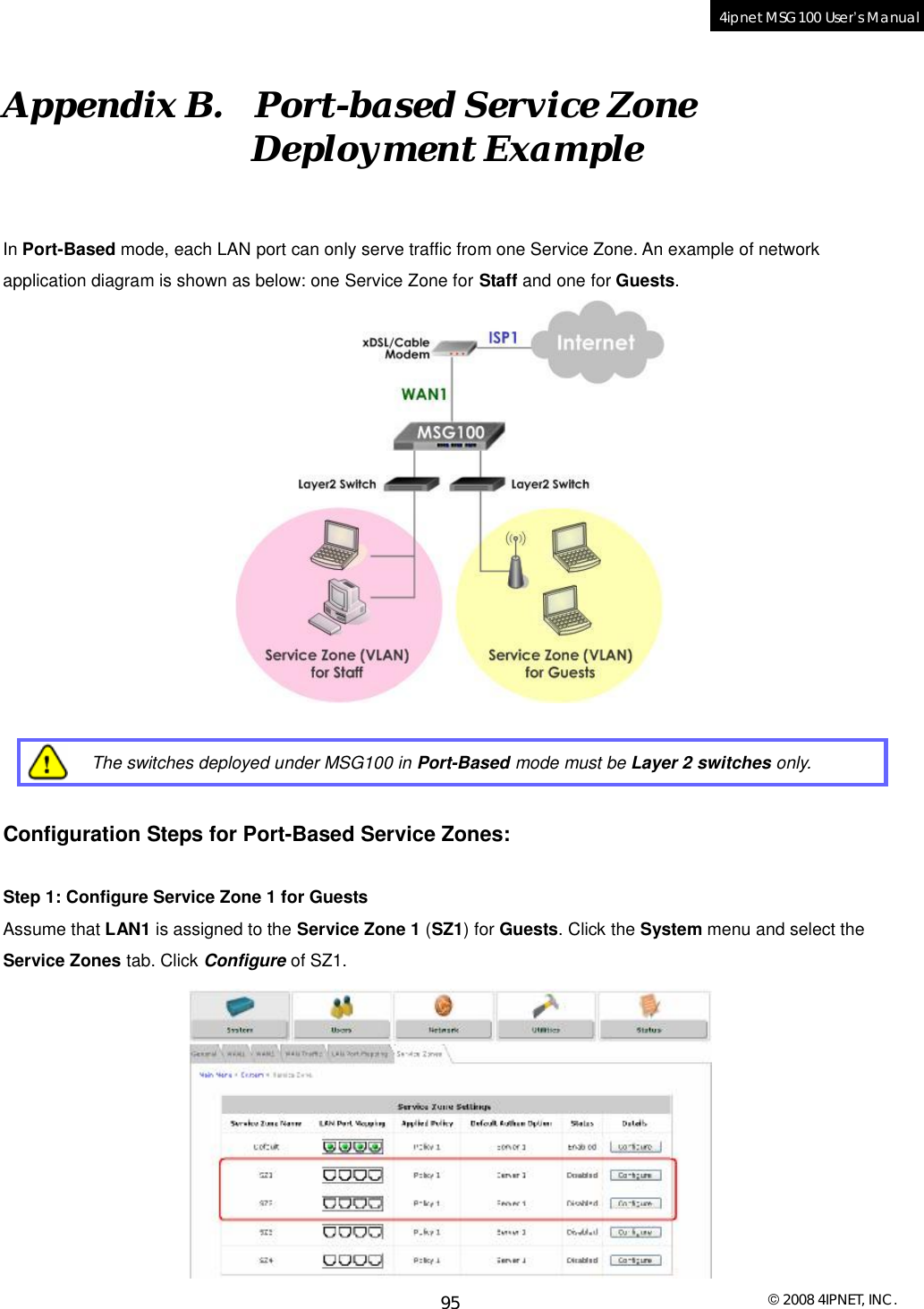  © 2008 4IPNET, INC. 95 4ipnet MSG100 User’s Manual  Appendix B.  Port-based Service Zone                             Deployment Example In Port-Based mode, each LAN port can only serve traffic from one Service Zone. An example of network application diagram is shown as below: one Service Zone for Staff and one for Guests.    The switches deployed under MSG100 in Port-Based mode must be Layer 2 switches only.  Configuration Steps for Port-Based Service Zones:  Step 1: Configure Service Zone 1 for Guests Assume that LAN1 is assigned to the Service Zone 1 (SZ1) for Guests. Click the System menu and select the Service Zones tab. Click Configure of SZ1.  