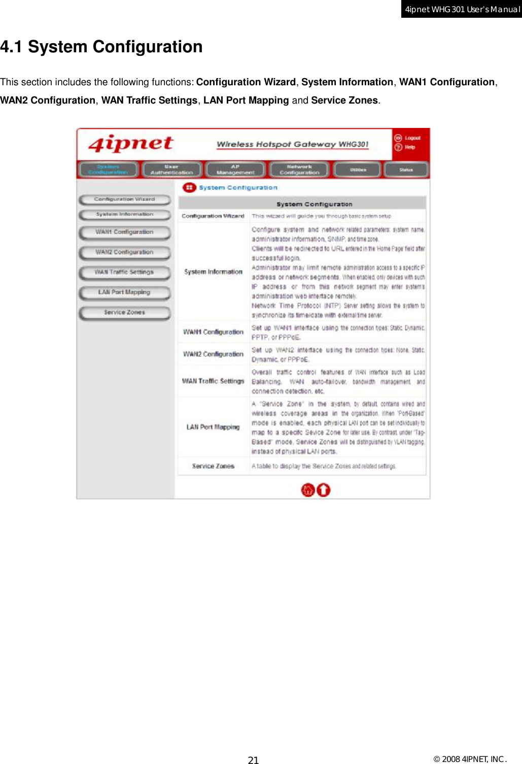  © 2008 4IPNET, INC. 21 4ipnet WHG301 User’s Manual  4.1 System Configuration This section includes the following functions: Configuration Wizard, System Information, WAN1 Configuration, WAN2 Configuration, WAN Traffic Settings, LAN Port Mapping and Service Zones.    
