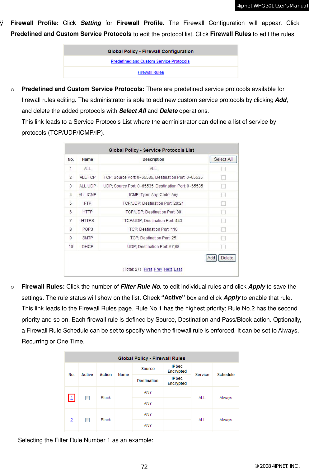  © 2008 4IPNET, INC. 72 4ipnet WHG301 User’s Manual  Ø Firewall Profile:  Click  Setting for  Firewall Profile. The Firewall Configuration will appear. Click Predefined and Custom Service Protocols to edit the protocol list. Click Firewall Rules to edit the rules.  o  Predefined and Custom Service Protocols: There are predefined service protocols available for firewall rules editing. The administrator is able to add new custom service protocols by clicking Add, and delete the added protocols with Select All and Delete operations. This link leads to a Service Protocols List where the administrator can define a list of service by protocols (TCP/UDP/ICMP/IP).   o  Firewall Rules: Click the number of Filter Rule No. to edit individual rules and click Apply to save the settings. The rule status will show on the list. Check “Active” box and click Apply to enable that rule.  This link leads to the Firewall Rules page. Rule No.1 has the highest priority; Rule No.2 has the second priority and so on. Each firewall rule is defined by Source, Destination and Pass/Block action. Optionally, a Firewall Rule Schedule can be set to specify when the firewall rule is enforced. It can be set to Always, Recurring or One Time.  Selecting the Filter Rule Number 1 as an example: 