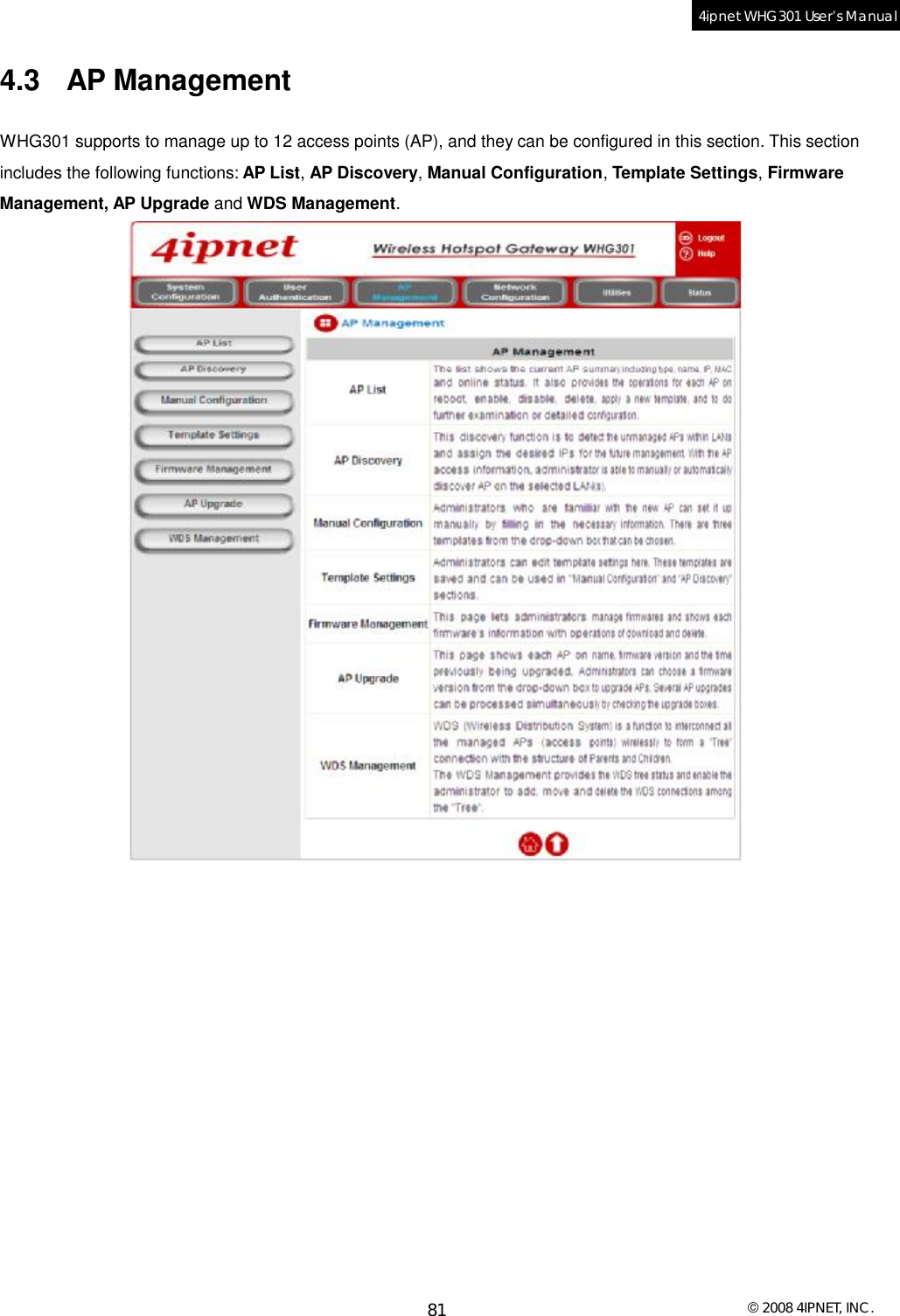  © 2008 4IPNET, INC. 81 4ipnet WHG301 User’s Manual  4.3 AP Management WHG301 supports to manage up to 12 access points (AP), and they can be configured in this section. This section includes the following functions: AP List, AP Discovery, Manual Configuration, Template Settings, Firmware Management, AP Upgrade and WDS Management.     
