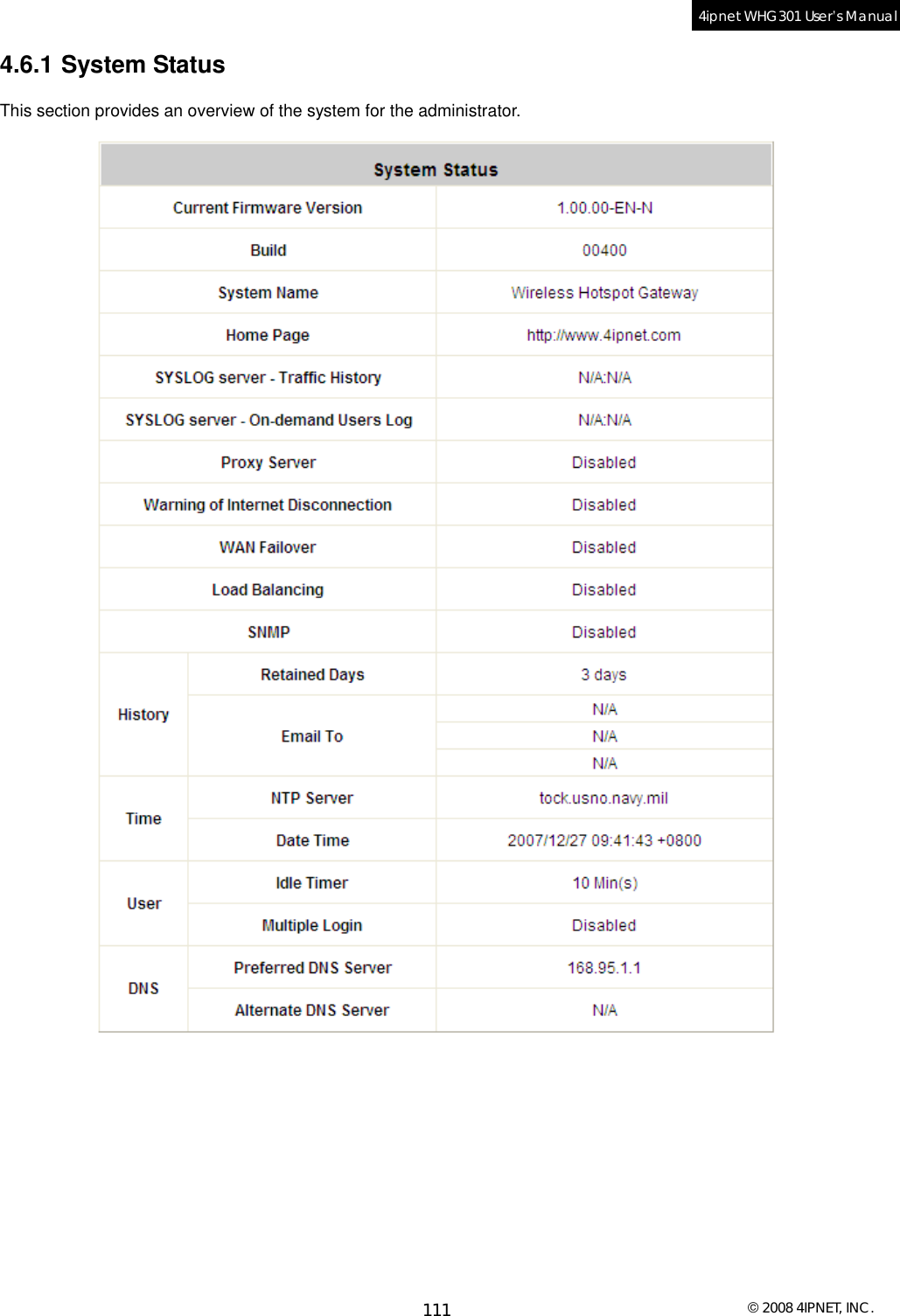  © 2008 4IPNET, INC. 111 4ipnet WHG301 User’s Manual  4.6.1 System Status This section provides an overview of the system for the administrator.          