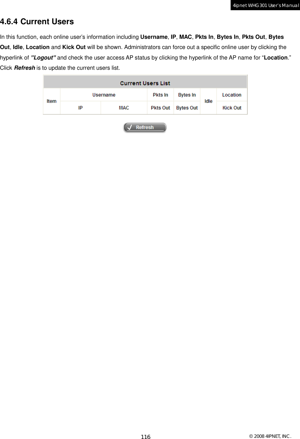  © 2008 4IPNET, INC. 116 4ipnet WHG301 User’s Manual  4.6.4 Current Users In this function, each online user’s information including Username, IP, MAC, Pkts In, Bytes In, Pkts Out, Bytes Out, Idle, Location and Kick Out will be shown. Administrators can force out a specific online user by clicking the hyperlink of ”Logout” and check the user access AP status by clicking the hyperlink of the AP name for “Location.” Click Refresh is to update the current users list.   