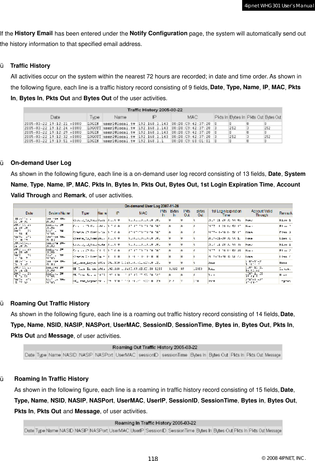  © 2008 4IPNET, INC. 118 4ipnet WHG301 User’s Manual   If the History Email has been entered under the Notify Configuration page, the system will automatically send out the history information to that specified email address.  Ÿ  Traffic History All activities occur on the system within the nearest 72 hours are recorded; in date and time order. As shown in the following figure, each line is a traffic history record consisting of 9 fields, Date, Type, Name, IP, MAC, Pkts In, Bytes In, Pkts Out and Bytes Out of the user activities.   Ÿ  On-demand User Log As shown in the following figure, each line is a on-demand user log record consisting of 13 fields, Date, System Name, Type, Name, IP, MAC, Pkts In, Bytes In, Pkts Out, Bytes Out, 1st Login Expiration Time, Account Valid Through and Remark, of user activities.   Ÿ  Roaming Out Traffic History As shown in the following figure, each line is a roaming out traffic history record consisting of 14 fields, Date, Type, Name, NSID, NASIP, NASPort, UserMAC, SessionID, SessionTime, Bytes in, Bytes Out, Pkts In, Pkts Out and Message, of user activities.   Ÿ  Roaming In Traffic History As shown in the following figure, each line is a roaming in traffic history record consisting of 15 fields, Date, Type, Name, NSID, NASIP, NASPort, UserMAC, UserIP, SessionID, SessionTime, Bytes in, Bytes Out, Pkts In, Pkts Out and Message, of user activities.   