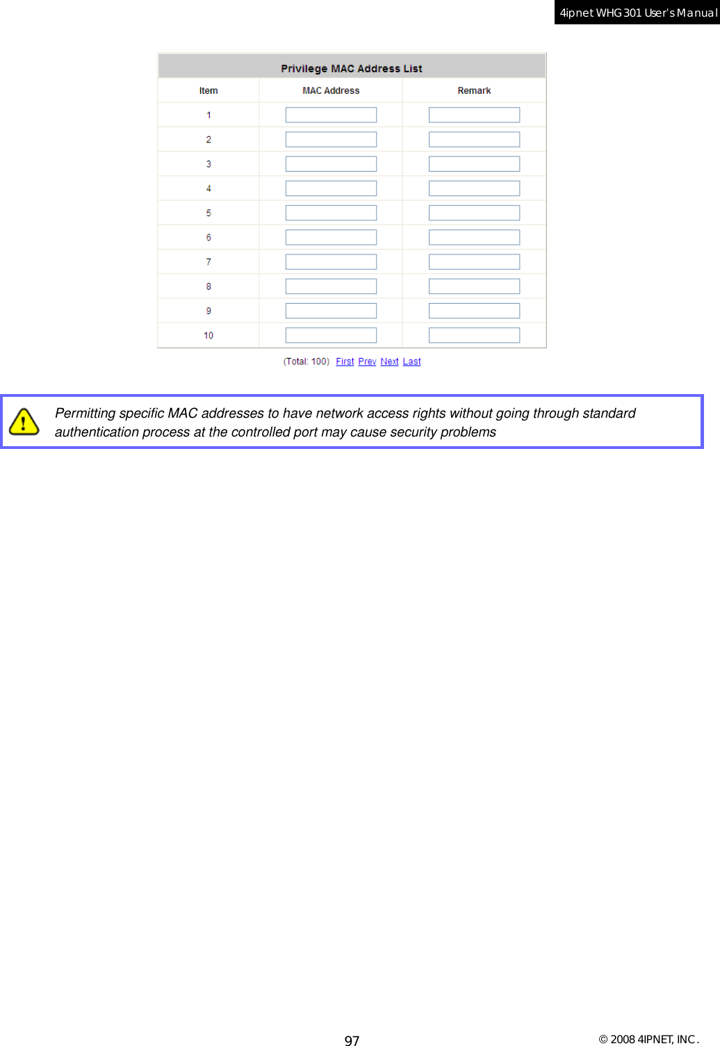  © 2008 4IPNET, INC. 97 4ipnet WHG301 User’s Manual    Permitting specific MAC addresses to have network access rights without going through standard authentication process at the controlled port may cause security problems 