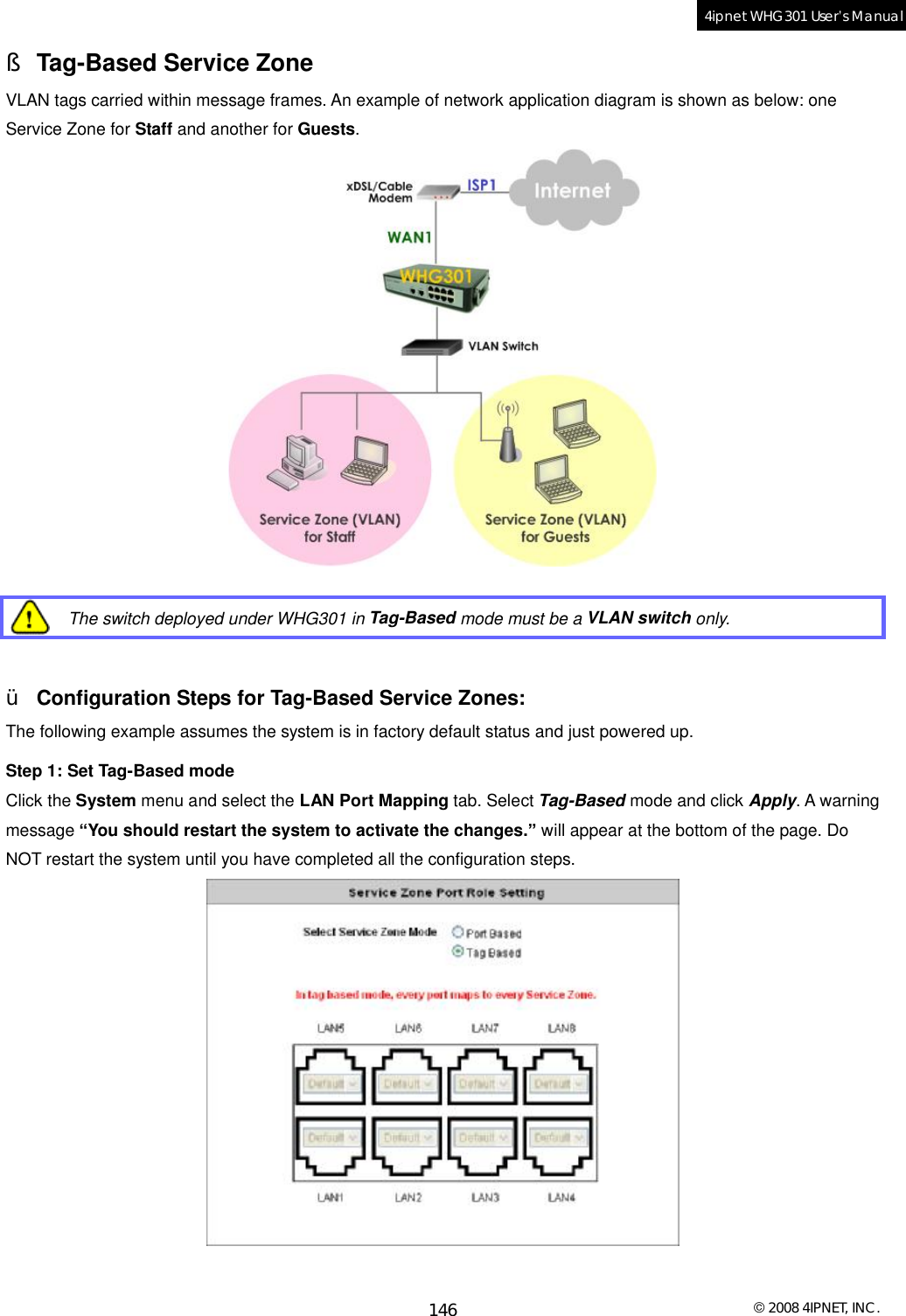  © 2008 4IPNET, INC. 146 4ipnet WHG301 User’s Manual  § Tag-Based Service Zone VLAN tags carried within message frames. An example of network application diagram is shown as below: one Service Zone for Staff and another for Guests.    The switch deployed under WHG301 in Tag-Based mode must be a VLAN switch only.   Ÿ Configuration Steps for Tag-Based Service Zones: The following example assumes the system is in factory default status and just powered up.  Step 1: Set Tag-Based mode Click the System menu and select the LAN Port Mapping tab. Select Tag-Based mode and click Apply. A warning message “You should restart the system to activate the changes.” will appear at the bottom of the page. Do NOT restart the system until you have completed all the configuration steps.   