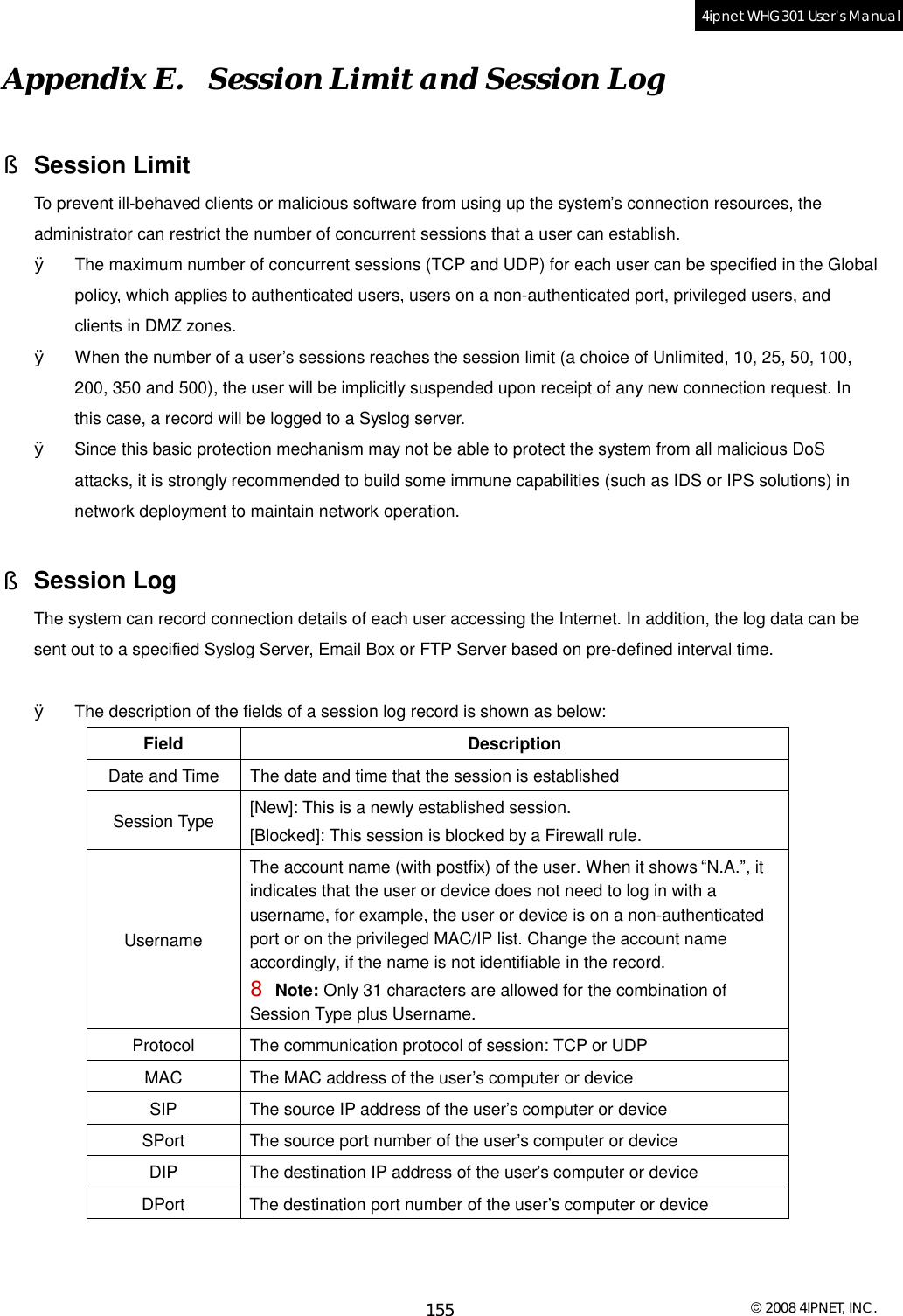  © 2008 4IPNET, INC. 155 4ipnet WHG301 User’s Manual  Appendix E.  Session Limit and Session Log § Session Limit To prevent ill-behaved clients or malicious software from using up the system’s connection resources, the administrator can restrict the number of concurrent sessions that a user can establish. Ø  The maximum number of concurrent sessions (TCP and UDP) for each user can be specified in the Global policy, which applies to authenticated users, users on a non-authenticated port, privileged users, and clients in DMZ zones. Ø  When the number of a user’s sessions reaches the session limit (a choice of Unlimited, 10, 25, 50, 100, 200, 350 and 500), the user will be implicitly suspended upon receipt of any new connection request. In this case, a record will be logged to a Syslog server. Ø  Since this basic protection mechanism may not be able to protect the system from all malicious DoS attacks, it is strongly recommended to build some immune capabilities (such as IDS or IPS solutions) in network deployment to maintain network operation.  § Session Log The system can record connection details of each user accessing the Internet. In addition, the log data can be sent out to a specified Syslog Server, Email Box or FTP Server based on pre-defined interval time.  Ø  The description of the fields of a session log record is shown as below: Field Description Date and Time The date and time that the session is established Session Type [New]: This is a newly established session. [Blocked]: This session is blocked by a Firewall rule. Username The account name (with postfix) of the user. When it shows “N.A.”, it indicates that the user or device does not need to log in with a username, for example, the user or device is on a non-authenticated port or on the privileged MAC/IP list. Change the account name accordingly, if the name is not identifiable in the record. 8 Note: Only 31 characters are allowed for the combination of Session Type plus Username. Protocol The communication protocol of session: TCP or UDP MAC The MAC address of the user’s computer or device SIP The source IP address of the user’s computer or device SPort The source port number of the user’s computer or device DIP The destination IP address of the user’s computer or device DPort The destination port number of the user’s computer or device   