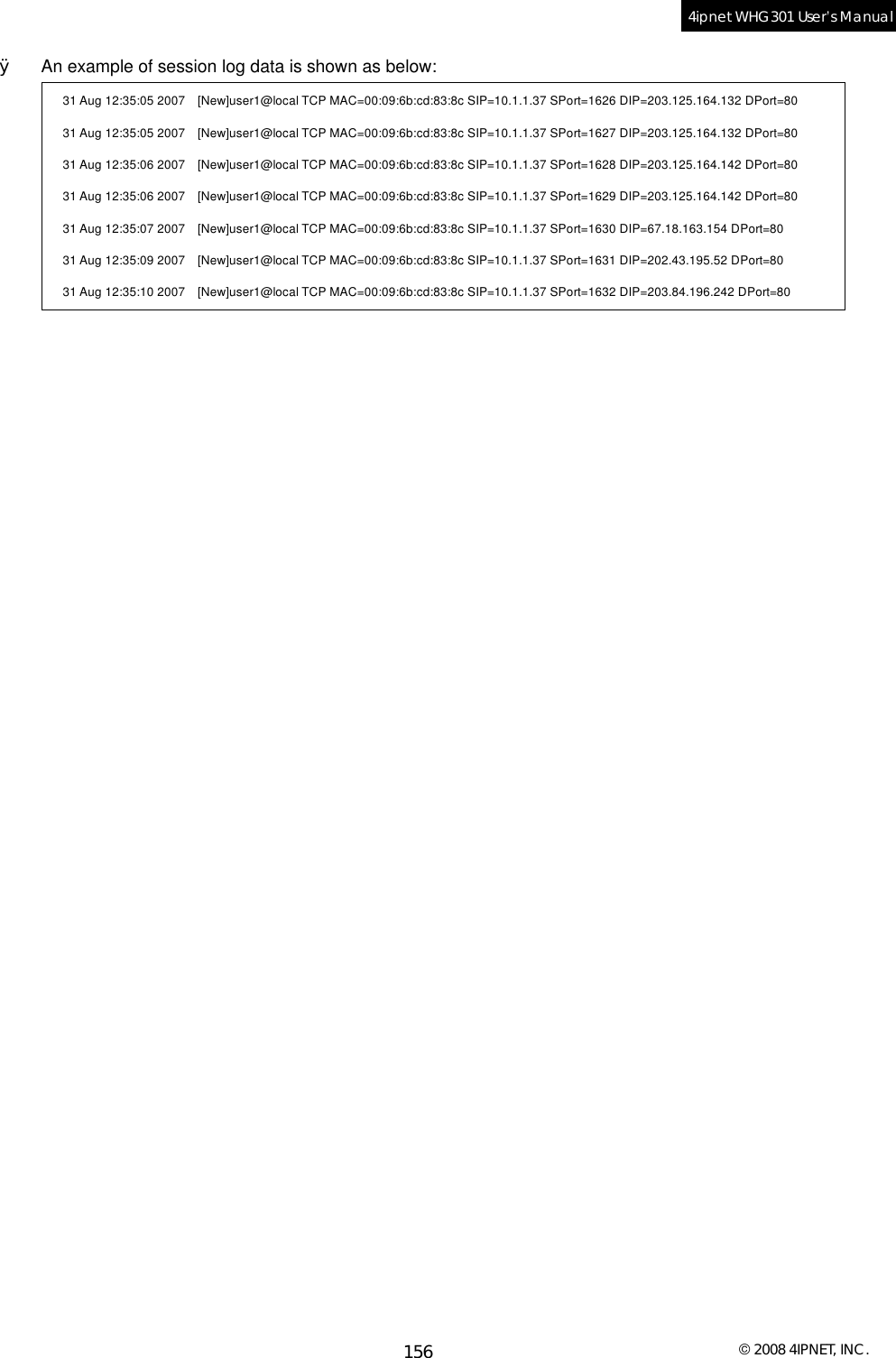  © 2008 4IPNET, INC. 156 4ipnet WHG301 User’s Manual  Ø  An example of session log data is shown as below: 31 Aug 12:35:05 2007  [New]user1@local TCP MAC=00:09:6b:cd:83:8c SIP=10.1.1.37 SPort=1626 DIP=203.125.164.132 DPort=80 31 Aug 12:35:05 2007  [New]user1@local TCP MAC=00:09:6b:cd:83:8c SIP=10.1.1.37 SPort=1627 DIP=203.125.164.132 DPort=80 31 Aug 12:35:06 2007  [New]user1@local TCP MAC=00:09:6b:cd:83:8c SIP=10.1.1.37 SPort=1628 DIP=203.125.164.142 DPort=80 31 Aug 12:35:06 2007  [New]user1@local TCP MAC=00:09:6b:cd:83:8c SIP=10.1.1.37 SPort=1629 DIP=203.125.164.142 DPort=80 31 Aug 12:35:07 2007  [New]user1@local TCP MAC=00:09:6b:cd:83:8c SIP=10.1.1.37 SPort=1630 DIP=67.18.163.154 DPort=80 31 Aug 12:35:09 2007  [New]user1@local TCP MAC=00:09:6b:cd:83:8c SIP=10.1.1.37 SPort=1631 DIP=202.43.195.52 DPort=80 31 Aug 12:35:10 2007  [New]user1@local TCP MAC=00:09:6b:cd:83:8c SIP=10.1.1.37 SPort=1632 DIP=203.84.196.242 DPort=80    