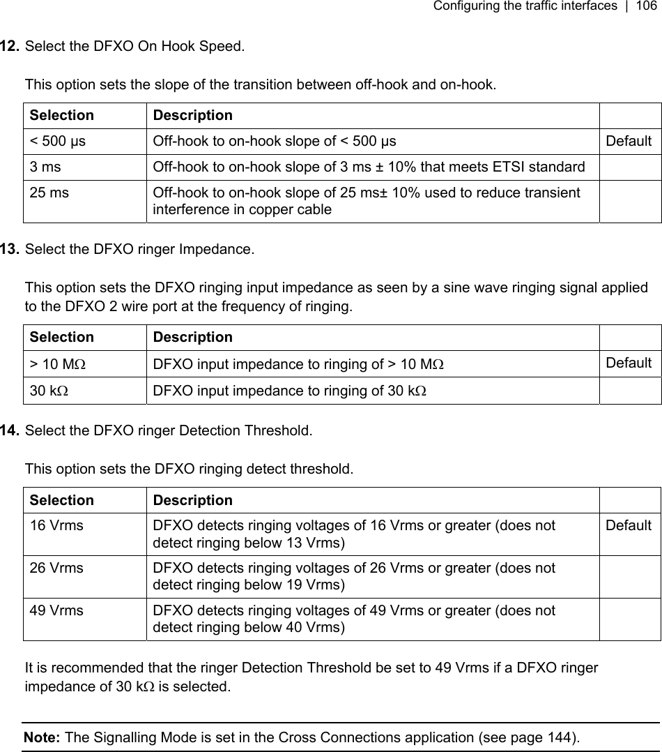 Configuring the traffic interfaces  |  106   12. Select the DFXO On Hook Speed.  This option sets the slope of the transition between off-hook and on-hook. Selection Description   &lt; 500 s  Off-hook to on-hook slope of &lt; 500 s Default 3 ms  Off-hook to on-hook slope of 3 ms ± 10% that meets ETSI standard   25 ms  Off-hook to on-hook slope of 25 ms± 10% used to reduce transient interference in copper cable   13. Select the DFXO ringer Impedance.  This option sets the DFXO ringing input impedance as seen by a sine wave ringing signal applied to the DFXO 2 wire port at the frequency of ringing. Selection Description   &gt; 10 MΩ  DFXO input impedance to ringing of &gt; 10 MΩ Default 30 kΩ  DFXO input impedance to ringing of 30 kΩ   14. Select the DFXO ringer Detection Threshold.  This option sets the DFXO ringing detect threshold.  Selection Description   16 Vrms  DFXO detects ringing voltages of 16 Vrms or greater (does not detect ringing below 13 Vrms) Default 26 Vrms  DFXO detects ringing voltages of 26 Vrms or greater (does not detect ringing below 19 Vrms)  49 Vrms  DFXO detects ringing voltages of 49 Vrms or greater (does not detect ringing below 40 Vrms)   It is recommended that the ringer Detection Threshold be set to 49 Vrms if a DFXO ringer impedance of 30 kΩ is selected.  Note: The Signalling Mode is set in the Cross Connections application (see page 144).  