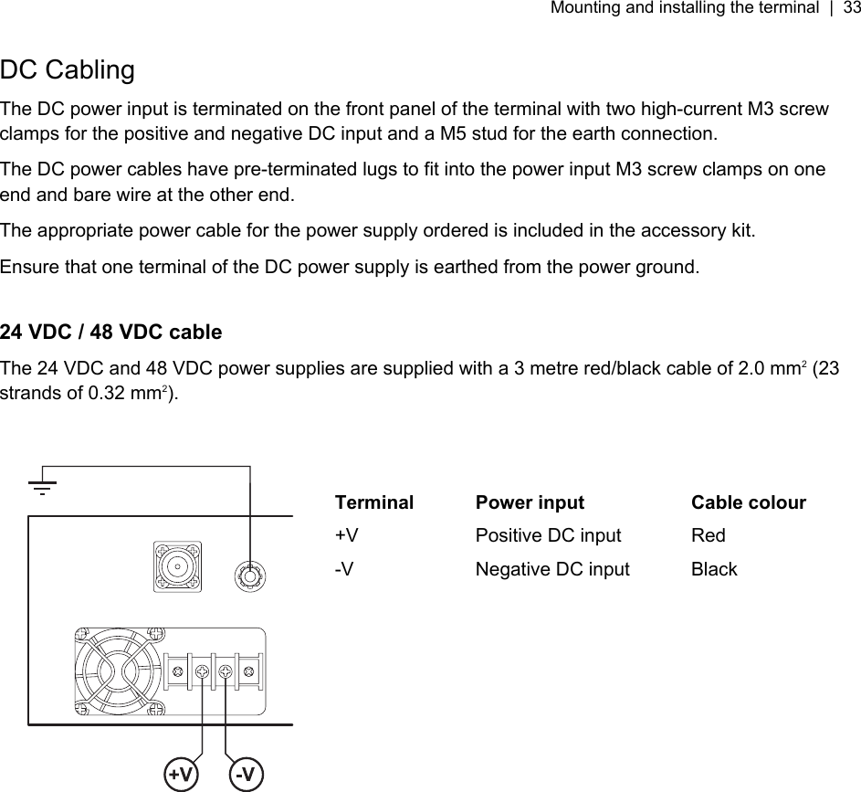 Mounting and installing the terminal  |  33   DC Cabling The DC power input is terminated on the front panel of the terminal with two high-current M3 screw clamps for the positive and negative DC input and a M5 stud for the earth connection. The DC power cables have pre-terminated lugs to fit into the power input M3 screw clamps on one end and bare wire at the other end.  The appropriate power cable for the power supply ordered is included in the accessory kit.  Ensure that one terminal of the DC power supply is earthed from the power ground.  24 VDC / 48 VDC cable The 24 VDC and 48 VDC power supplies are supplied with a 3 metre red/black cable of 2.0 mm2 (23 strands of 0.32 mm2).      Terminal  Power input  Cable colour +V  Positive DC input  Red -V Negative DC input Black       