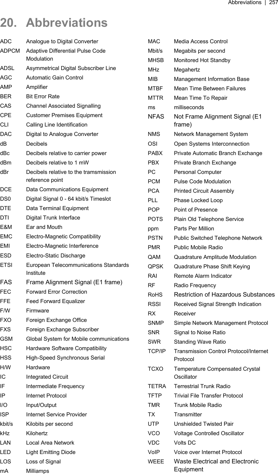 Abbreviations  |  257   20. Abbreviations ADC  Analogue to Digital Converter ADPCM  Adaptive Differential Pulse Code Modulation ADSL  Asymmetrical Digital Subscriber Line AGC  Automatic Gain Control AMP Amplifier BER  Bit Error Rate CAS  Channel Associated Signalling CPE  Customer Premises Equipment CLI  Calling Line Identification DAC  Digital to Analogue Converter dB Decibels dBc  Decibels relative to carrier power dBm  Decibels relative to 1 mW dBr  Decibels relative to the tramsmission reference point DCE  Data Communications Equipment DS0  Digital Signal 0 - 64 kbit/s Timeslot DTE Data Terminal Equipment DTI  Digital Trunk Interface E&amp;M  Ear and Mouth EMC Electro-Magnetic Compatibility EMI Electro-Magnetic Interference ESD Electro-Static Discharge ETSI  European Telecommunications Standards Institute FAS  Frame Alignment Signal (E1 frame) FEC Forward Error Correction FFE  Feed Forward Equalizer F/W Firmware FXO  Foreign Exchange Office FXS  Foreign Exchange Subscriber GSM  Global System for Mobile communications HSC  Hardware Software Compatibility HSS  High-Speed Synchronous Serial H/W Hardware IC Integrated Circuit IF Intermediate Frequency IP Internet Protocol I/O Input/Output ISP  Internet Service Provider kbit/s  Kilobits per second kHz Kilohertz LAN  Local Area Network LED  Light Emitting Diode LOS  Loss of Signal mA Milliamps MAC  Media Access Control Mbit/s  Megabits per second MHSB Monitored Hot Standby MHz Megahertz MIB  Management Information Base MTBF  Mean Time Between Failures MTTR  Mean Time To Repair ms milliseconds NFAS  Not Frame Alignment Signal (E1 frame) NMS  Network Management System OSI  Open Systems Interconnection PABX  Private Automatic Branch Exchange PBX  Private Branch Exchange PC Personal Computer PCM  Pulse Code Modulation PCA Printed Circuit Assembly PLL  Phase Locked Loop POP  Point of Presence POTS  Plain Old Telephone Service ppm  Parts Per Million PSTN  Public Switched Telephone Network PMR Public Mobile Radio QAM  Quadrature Amplitude Modulation QPSK  Quadrature Phase Shift Keying RAI  Remote Alarm Indicator RF Radio Frequency RoHS  Restriction of Hazardous Substances RSSI  Received Signal Strength Indication RX Receiver SNMP  Simple Network Management Protocol SNR  Signal to Noise Ratio SWR  Standing Wave Ratio TCP/IP Transmission Control Protocol/Internet Protocol TCXO  Temperature Compensated Crystal Oscillator TETRA Terrestrial Trunk Radio TFTP  Trivial File Transfer Protocol TMR  Trunk Mobile Radio TX Transmitter UTP  Unshielded Twisted Pair VCO  Voltage Controlled Oscillator VDC Volts DC VoIP  Voice over Internet Protocol WEEE  Waste Electrical and Electronic Equipment 