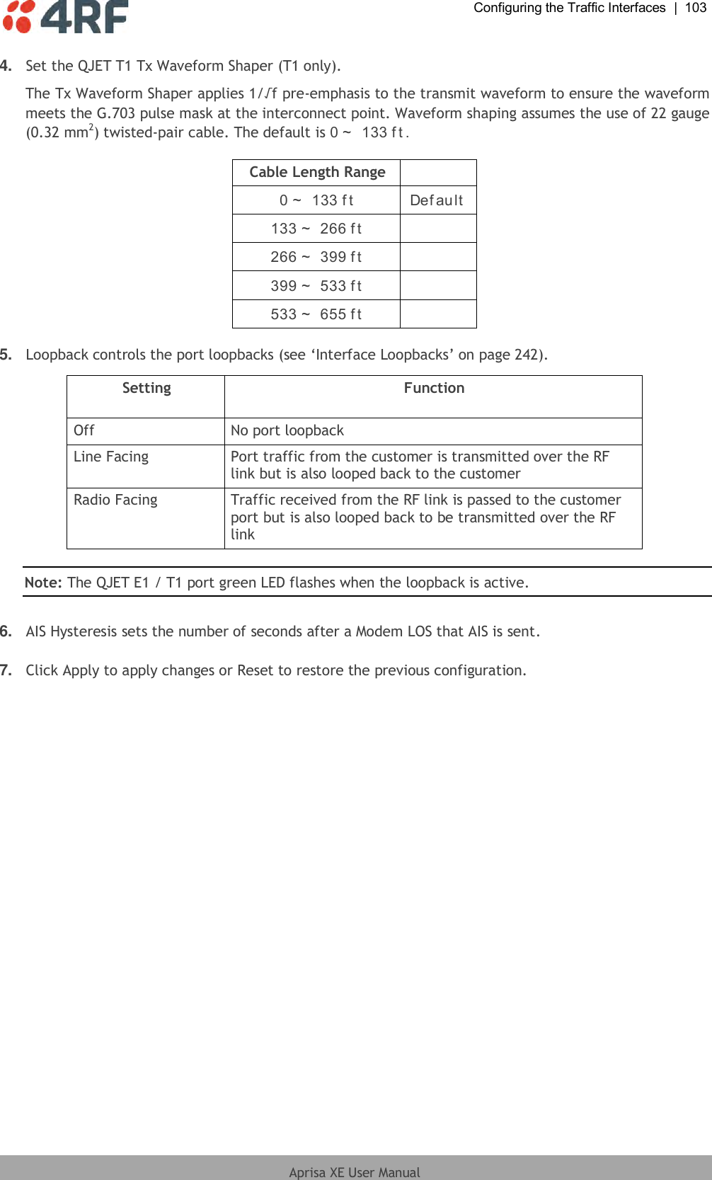  Configuring the Traffic Interfaces  |  103  Aprisa XE User Manual  4. Set the QJET T1 Tx Waveform Shaper (T1 only). The Tx Waveform Shaper applies 1/√f pre-emphasis to the transmit waveform to ensure the waveform meets the G.703 pulse mask at the interconnect point. Waveform shaping assumes the use of 22 gauge (0.32 mm2) twisted-pair cable. The default is 0 ~  133 f t .  Cable Length Range  0 ~  133 f t  Def au lt  133 ~  266 f t   266 ~  399 f t   399 ~  533 f t   533 ~  655 f t    5. Loopback controls the port loopbacks (see ‘Interface Loopbacks’ on page 242).  Setting Function Off No port loopback Line Facing Port traffic from the customer is transmitted over the RF link but is also looped back to the customer Radio Facing Traffic received from the RF link is passed to the customer port but is also looped back to be transmitted over the RF link  Note: The QJET E1 / T1 port green LED flashes when the loopback is active.  6. AIS Hysteresis sets the number of seconds after a Modem LOS that AIS is sent.  7. Click Apply to apply changes or Reset to restore the previous configuration. 