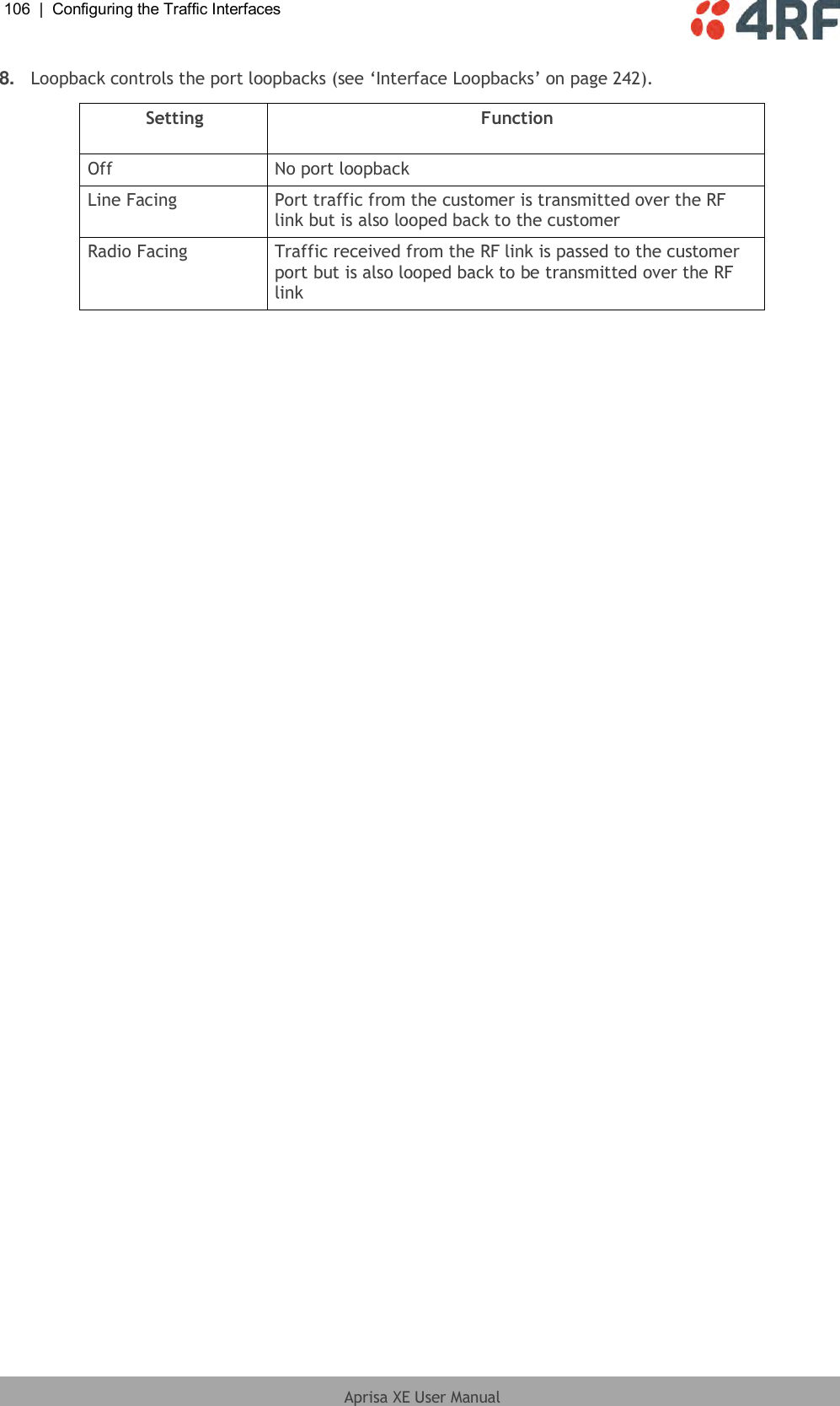 106  |  Configuring the Traffic Interfaces   Aprisa XE User Manual  8. Loopback controls the port loopbacks (see ‘Interface Loopbacks’ on page 242).  Setting Function Off No port loopback Line Facing Port traffic from the customer is transmitted over the RF link but is also looped back to the customer Radio Facing Traffic received from the RF link is passed to the customer port but is also looped back to be transmitted over the RF link  