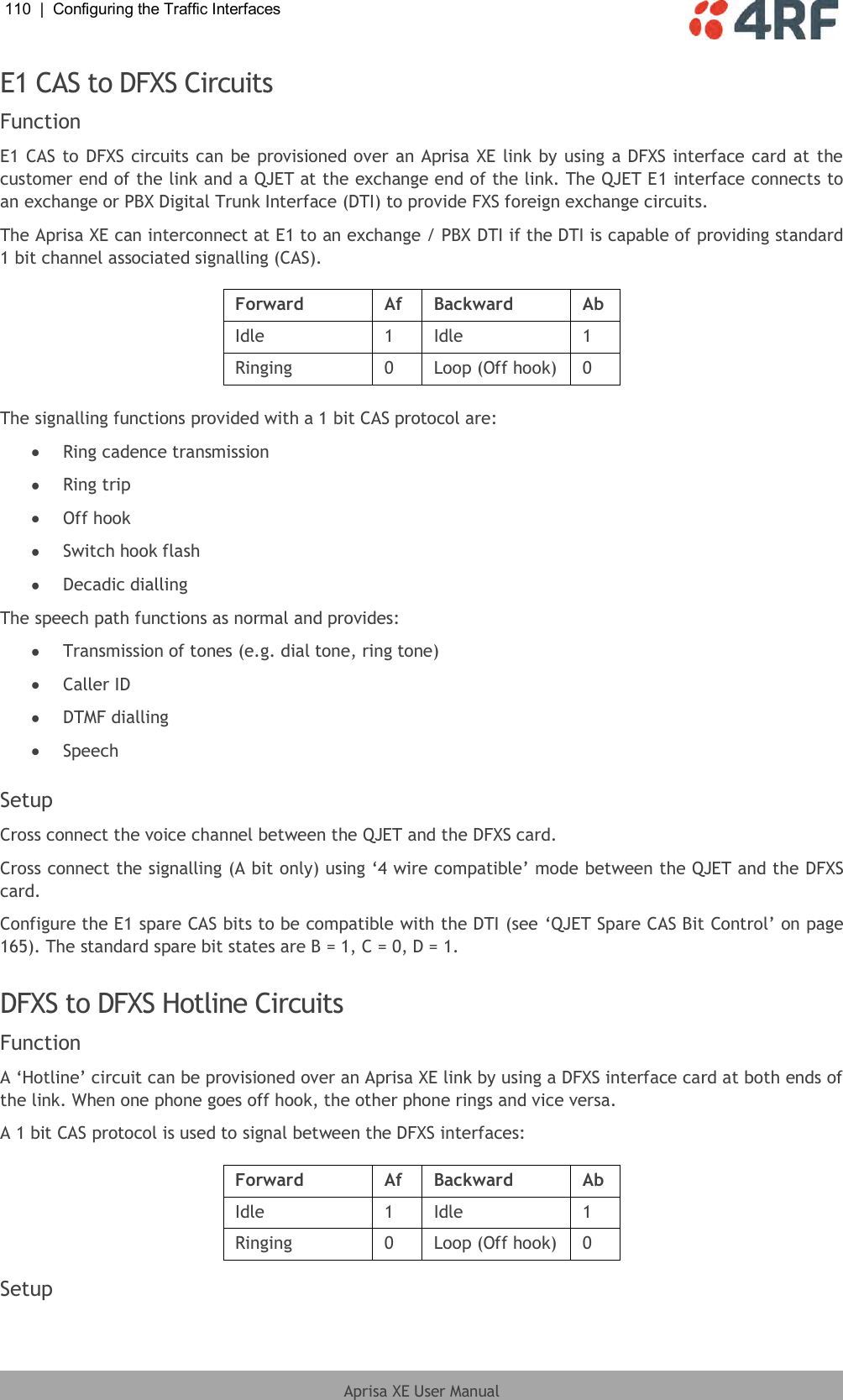 110  |  Configuring the Traffic Interfaces   Aprisa XE User Manual  E1 CAS to DFXS Circuits Function E1 CAS to DFXS circuits can be provisioned over an Aprisa XE link by using a DFXS interface card at the customer end of the link and a QJET at the exchange end of the link. The QJET E1 interface connects to an exchange or PBX Digital Trunk Interface (DTI) to provide FXS foreign exchange circuits. The Aprisa XE can interconnect at E1 to an exchange / PBX DTI if the DTI is capable of providing standard 1 bit channel associated signalling (CAS).  Forward Af Backward Ab Idle 1 Idle 1 Ringing 0 Loop (Off hook) 0  The signalling functions provided with a 1 bit CAS protocol are:  Ring cadence transmission  Ring trip   Off hook   Switch hook flash   Decadic dialling  The speech path functions as normal and provides:  Transmission of tones (e.g. dial tone, ring tone)  Caller ID  DTMF dialling   Speech  Setup Cross connect the voice channel between the QJET and the DFXS card. Cross connect the signalling (A bit only) using ‘4 wire compatible’ mode between the QJET and the DFXS card. Configure the E1 spare CAS bits to be compatible with the DTI (see ‘QJET Spare CAS Bit Control’ on page 165). The standard spare bit states are B = 1, C = 0, D = 1.  DFXS to DFXS Hotline Circuits Function A ‘Hotline’ circuit can be provisioned over an Aprisa XE link by using a DFXS interface card at both ends of the link. When one phone goes off hook, the other phone rings and vice versa. A 1 bit CAS protocol is used to signal between the DFXS interfaces:  Forward Af Backward Ab Idle 1 Idle 1 Ringing 0 Loop (Off hook) 0  Setup 