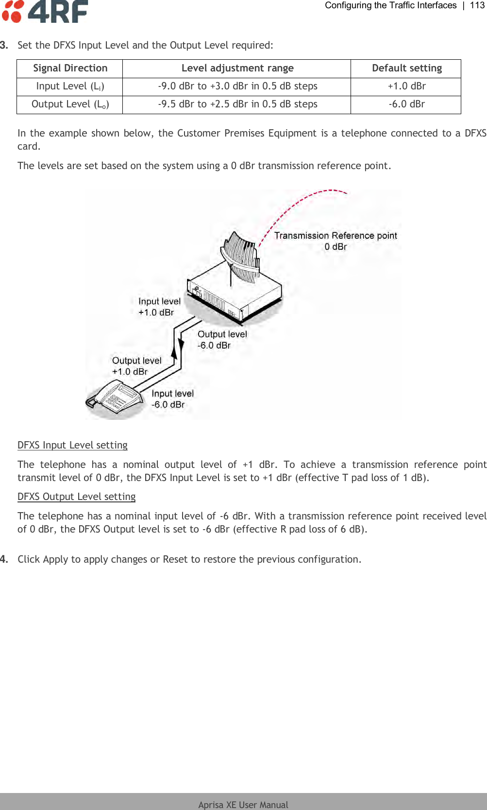  Configuring the Traffic Interfaces  |  113  Aprisa XE User Manual  3. Set the DFXS Input Level and the Output Level required:  Signal Direction Level adjustment range Default setting Input Level (Li) -9.0 dBr to +3.0 dBr in 0.5 dB steps +1.0 dBr Output Level (Lo) -9.5 dBr to +2.5 dBr in 0.5 dB steps -6.0 dBr  In the example shown below, the Customer Premises Equipment is a telephone connected to a DFXS card. The levels are set based on the system using a 0 dBr transmission reference point.    DFXS Input Level setting The  telephone  has  a  nominal  output  level  of  +1  dBr.  To  achieve  a  transmission  reference  point transmit level of 0 dBr, the DFXS Input Level is set to +1 dBr (effective T pad loss of 1 dB). DFXS Output Level setting The telephone has a nominal input level of -6 dBr. With a transmission reference point received level of 0 dBr, the DFXS Output level is set to -6 dBr (effective R pad loss of 6 dB).  4. Click Apply to apply changes or Reset to restore the previous configuration. 