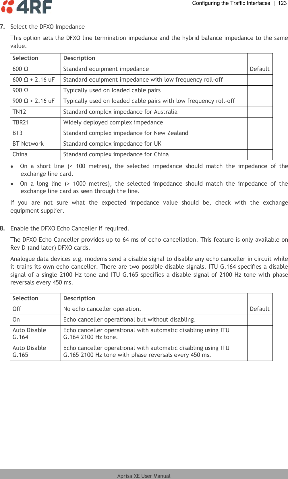  Configuring the Traffic Interfaces  |  123  Aprisa XE User Manual  7. Select the DFXO Impedance This option sets the DFXO line termination impedance and the hybrid balance impedance to the same value. Selection Description  600 Ω Standard equipment impedance Default 600 Ω + 2.16 uF Standard equipment impedance with low frequency roll-off  900 Ω Typically used on loaded cable pairs  900 Ω + 2.16 uF Typically used on loaded cable pairs with low frequency roll-off  TN12 Standard complex impedance for Australia  TBR21 Widely deployed complex impedance  BT3 Standard complex impedance for New Zealand  BT Network Standard complex impedance for UK  China Standard complex impedance for China   On  a  short  line  (&lt;  100  metres),  the  selected  impedance  should  match  the  impedance  of  the exchange line card.  On  a  long  line  (&gt;  1000  metres),  the  selected  impedance  should  match  the  impedance  of  the exchange line card as seen through the line. If  you  are  not  sure  what  the  expected  impedance  value  should  be,  check  with  the  exchange equipment supplier.  8. Enable the DFXO Echo Canceller if required. The DFXO Echo Canceller provides up to 64 ms of echo cancellation. This feature is only available on Rev D (and later) DFXO cards. Analogue data devices e.g. modems send a disable signal to disable any echo canceller in circuit while it trains its own echo canceller. There are two possible disable signals. ITU G.164 specifies a disable signal of a single 2100 Hz tone and ITU G.165 specifies a disable signal of 2100 Hz tone with phase reversals every 450 ms.  Selection Description  Off No echo canceller operation. Default On Echo canceller operational but without disabling.  Auto Disable G.164 Echo canceller operational with automatic disabling using ITU G.164 2100 Hz tone.  Auto Disable G.165 Echo canceller operational with automatic disabling using ITU G.165 2100 Hz tone with phase reversals every 450 ms.   