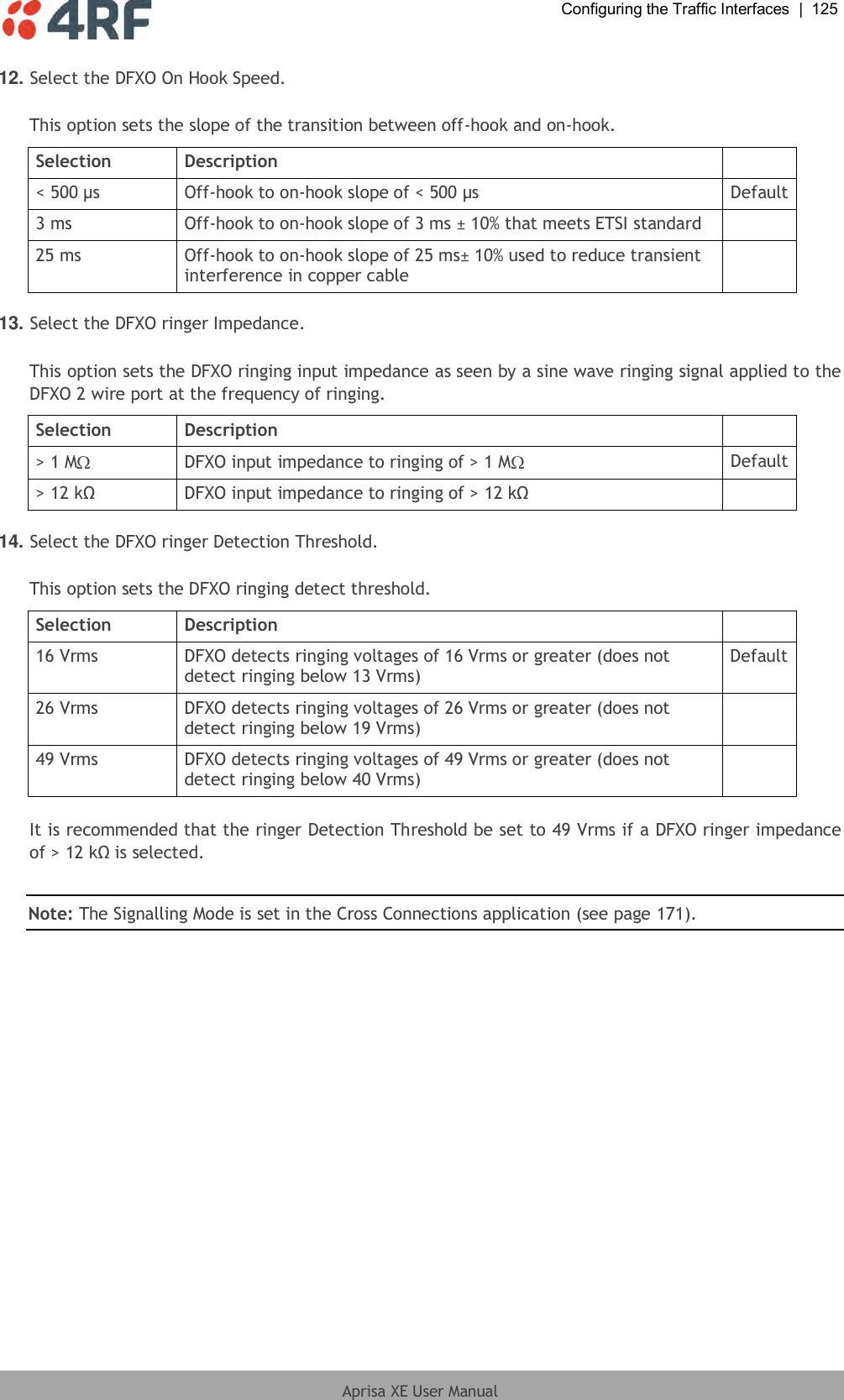  Configuring the Traffic Interfaces  |  125  Aprisa XE User Manual  12. Select the DFXO On Hook Speed.  This option sets the slope of the transition between off-hook and on-hook. Selection Description  &lt; 500 μs Off-hook to on-hook slope of &lt; 500 μs Default 3 ms Off-hook to on-hook slope of 3 ms ± 10% that meets ETSI standard  25 ms Off-hook to on-hook slope of 25 ms± 10% used to reduce transient interference in copper cable   13. Select the DFXO ringer Impedance.  This option sets the DFXO ringing input impedance as seen by a sine wave ringing signal applied to the DFXO 2 wire port at the frequency of ringing. Selection Description  &gt; 1 M  DFXO input impedance to ringing of &gt; 1 M  Default &gt; 12 kΩ DFXO input impedance to ringing of &gt; 12 kΩ   14. Select the DFXO ringer Detection Threshold.  This option sets the DFXO ringing detect threshold.  Selection Description  16 Vrms DFXO detects ringing voltages of 16 Vrms or greater (does not detect ringing below 13 Vrms) Default 26 Vrms DFXO detects ringing voltages of 26 Vrms or greater (does not detect ringing below 19 Vrms)  49 Vrms DFXO detects ringing voltages of 49 Vrms or greater (does not detect ringing below 40 Vrms)   It is recommended that the ringer Detection Threshold be set to 49 Vrms if a DFXO ringer impedance of &gt; 12 kΩ is selected.  Note: The Signalling Mode is set in the Cross Connections application (see page 171).  