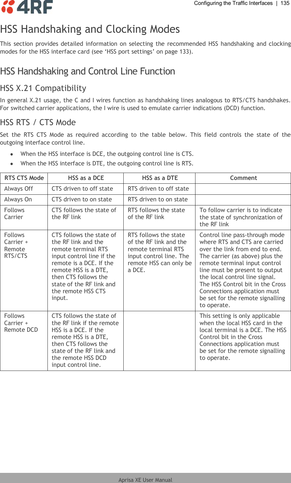  Configuring the Traffic Interfaces  |  135  Aprisa XE User Manual  HSS Handshaking and Clocking Modes This section provides detailed information on selecting the recommended  HSS handshaking and clocking modes for the HSS interface card (see ‘HSS port settings’ on page 133).  HSS Handshaking and Control Line Function HSS X.21 Compatibility In general X.21 usage, the C and I wires function as handshaking lines analogous to RTS/CTS handshakes. For switched carrier applications, the I wire is used to emulate carrier indications (DCD) function. HSS RTS / CTS Mode Set  the  RTS  CTS  Mode  as  required  according  to  the  table  below.  This  field  controls  the  state  of  the outgoing interface control line.   When the HSS interface is DCE, the outgoing control line is CTS.  When the HSS interface is DTE, the outgoing control line is RTS.  RTS CTS Mode HSS as a DCE HSS as a DTE Comment Always Off CTS driven to off state RTS driven to off state  Always On CTS driven to on state RTS driven to on state  Follows Carrier CTS follows the state of the RF link RTS follows the state of the RF link To follow carrier is to indicate the state of synchronization of the RF link Follows Carrier + Remote RTS/CTS CTS follows the state of the RF link and the remote terminal RTS input control line if the remote is a DCE. If the remote HSS is a DTE, then CTS follows the state of the RF link and the remote HSS CTS input. RTS follows the state of the RF link and the remote terminal RTS input control line. The remote HSS can only be a DCE. Control line pass-through mode where RTS and CTS are carried over the link from end to end. The carrier (as above) plus the remote terminal input control line must be present to output the local control line signal. The HSS Control bit in the Cross Connections application must be set for the remote signalling to operate. Follows Carrier + Remote DCD  CTS follows the state of the RF link if the remote HSS is a DCE. If the remote HSS is a DTE, then CTS follows the state of the RF link and the remote HSS DCD input control line.  This setting is only applicable when the local HSS card in the local terminal is a DCE. The HSS Control bit in the Cross Connections application must be set for the remote signalling to operate.  