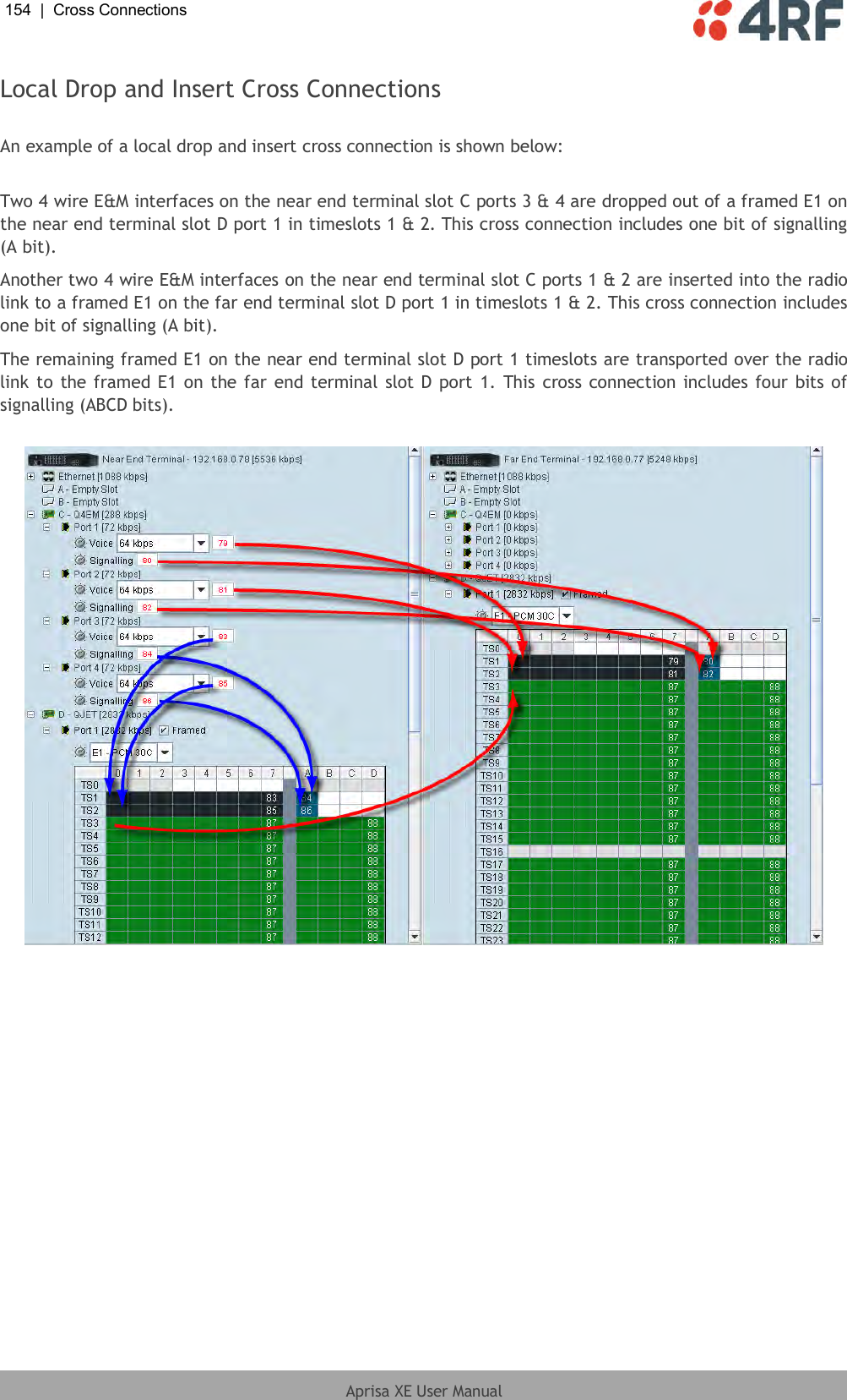 154  |  Cross Connections   Aprisa XE User Manual  Local Drop and Insert Cross Connections   An example of a local drop and insert cross connection is shown below:  Two 4 wire E&amp;M interfaces on the near end terminal slot C ports 3 &amp; 4 are dropped out of a framed E1 on the near end terminal slot D port 1 in timeslots 1 &amp; 2. This cross connection includes one bit of signalling (A bit). Another two 4 wire E&amp;M interfaces on the near end terminal slot C ports 1 &amp; 2 are inserted into the radio link to a framed E1 on the far end terminal slot D port 1 in timeslots 1 &amp; 2. This cross connection includes one bit of signalling (A bit). The remaining framed E1 on the near end terminal slot D port 1 timeslots are transported over the radio link to the framed E1 on the far end terminal  slot D port  1. This  cross connection includes four bits of signalling (ABCD bits).    