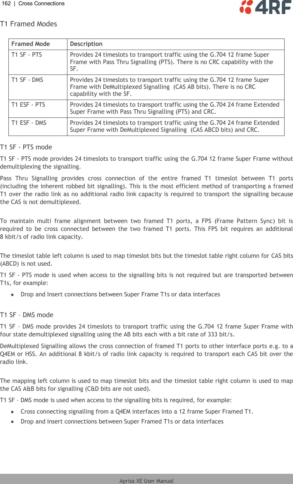 162  |  Cross Connections   Aprisa XE User Manual  T1 Framed Modes  Framed Mode Description T1 SF - PTS Provides 24 timeslots to transport traffic using the G.704 12 frame Super Frame with Pass Thru Signalling (PTS). There is no CRC capability with the SF. T1 SF - DMS Provides 24 timeslots to transport traffic using the G.704 12 frame Super Frame with DeMultiplexed Signalling  (CAS AB bits). There is no CRC capability with the SF. T1 ESF - PTS Provides 24 timeslots to transport traffic using the G.704 24 frame Extended Super Frame with Pass Thru Signalling (PTS) and CRC. T1 ESF - DMS Provides 24 timeslots to transport traffic using the G.704 24 frame Extended Super Frame with DeMultiplexed Signalling  (CAS ABCD bits) and CRC.  T1 SF - PTS mode T1 SF - PTS mode provides 24 timeslots to transport traffic using the G.704 12 frame Super Frame without demultiplexing the signalling. Pass  Thru  Signalling  provides  cross  connection  of  the  entire  framed  T1  timeslot  between  T1  ports (including the inherent robbed bit signalling). This is the most efficient method of transporting a framed T1 over the radio link as no additional radio link capacity is required to transport the signalling because the CAS is not demultiplexed.  To  maintain  multi  frame  alignment  between  two  framed  T1  ports,  a  FPS  (Frame  Pattern  Sync)  bit  is required  to  be  cross  connected  between  the  two  framed  T1  ports.  This  FPS  bit  requires  an  additional 8 kbit/s of radio link capacity.  The timeslot table left column is used to map timeslot bits but the timeslot table right column for CAS bits (ABCD) is not used.  T1 SF - PTS mode is used when access to the signalling bits is not required but are transported between T1s, for example:  Drop and Insert connections between Super Frame T1s or data interfaces  T1 SF – DMS mode T1 SF – DMS mode provides 24 timeslots to transport traffic using the G.704 12 frame Super Frame with four state demultiplexed signalling using the AB bits each with a bit rate of 333 bit/s. DeMultiplexed Signalling allows the cross connection of framed T1 ports to other interface ports e.g. to a Q4EM or HSS. An additional 8 kbit/s of radio link capacity is required to transport each CAS bit over the radio link.  The mapping left column is used to map timeslot bits and the timeslot table right column is used to map the CAS A&amp;B bits for signalling (C&amp;D bits are not used).  T1 SF – DMS mode is used when access to the signalling bits is required, for example:  Cross connecting signalling from a Q4EM interfaces into a 12 frame Super Framed T1.  Drop and Insert connections between Super Framed T1s or data interfaces  