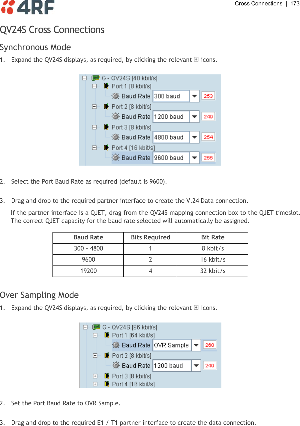  Cross Connections  |  173   QV24S Cross Connections Synchronous Mode 1.  Expand the QV24S displays, as required, by clicking the relevant   icons.    2.  Select the Port Baud Rate as required (default is 9600).  3.  Drag and drop to the required partner interface to create the V.24 Data connection. If the partner interface is a QJET, drag from the QV24S mapping connection box to the QJET timeslot. The correct QJET capacity for the baud rate selected will automatically be assigned.  Baud Rate Bits Required Bit Rate 300 - 4800 1 8 kbit/s 9600 2 16 kbit/s 19200 4 32 kbit/s  Over Sampling Mode 1.  Expand the QV24S displays, as required, by clicking the relevant   icons.    2. Set the Port Baud Rate to OVR Sample.  3.  Drag and drop to the required E1 / T1 partner interface to create the data connection.  