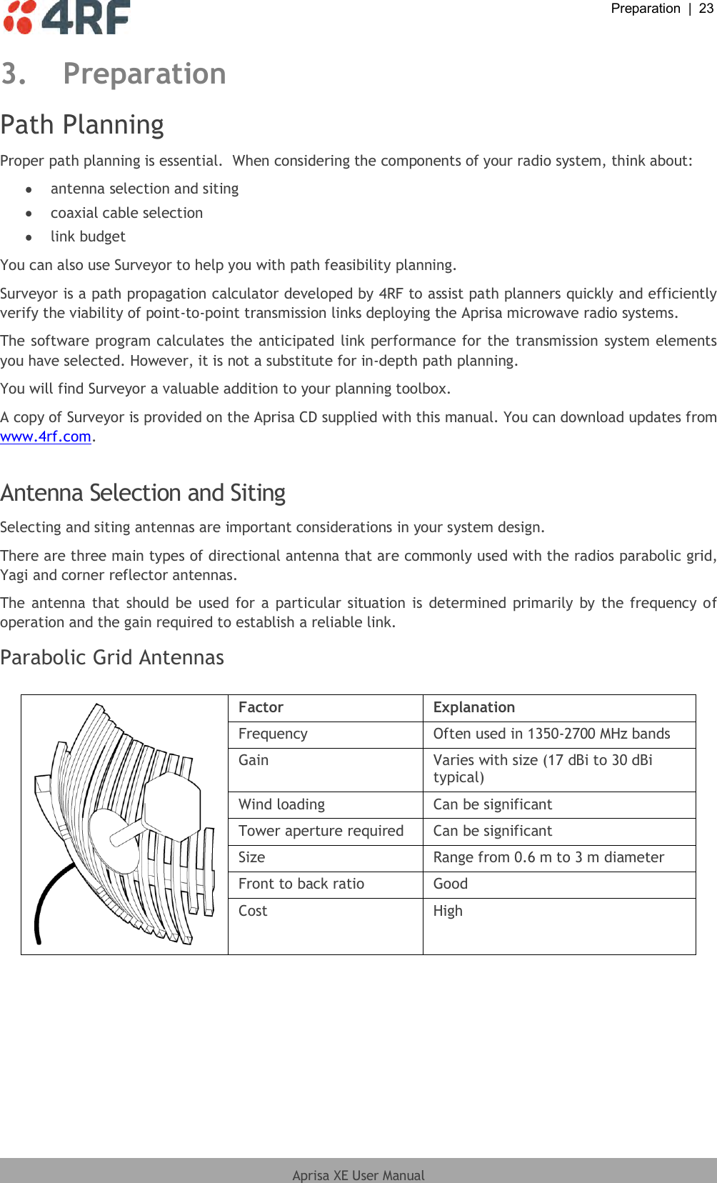  Preparation  |  23  Aprisa XE User Manual  3. Preparation Path Planning Proper path planning is essential.  When considering the components of your radio system, think about:  antenna selection and siting  coaxial cable selection  link budget You can also use Surveyor to help you with path feasibility planning. Surveyor is a path propagation calculator developed by 4RF to assist path planners quickly and efficiently verify the viability of point-to-point transmission links deploying the Aprisa microwave radio systems. The software program calculates the anticipated link performance for the transmission system elements you have selected. However, it is not a substitute for in-depth path planning. You will find Surveyor a valuable addition to your planning toolbox. A copy of Surveyor is provided on the Aprisa CD supplied with this manual. You can download updates from www.4rf.com.  Antenna Selection and Siting Selecting and siting antennas are important considerations in your system design. There are three main types of directional antenna that are commonly used with the radios parabolic grid, Yagi and corner reflector antennas. The antenna that should be used  for a particular situation is determined  primarily by the frequency of operation and the gain required to establish a reliable link. Parabolic Grid Antennas   Factor Explanation Frequency Often used in 1350-2700 MHz bands Gain Varies with size (17 dBi to 30 dBi typical) Wind loading Can be significant Tower aperture required Can be significant Size Range from 0.6 m to 3 m diameter Front to back ratio Good Cost High  