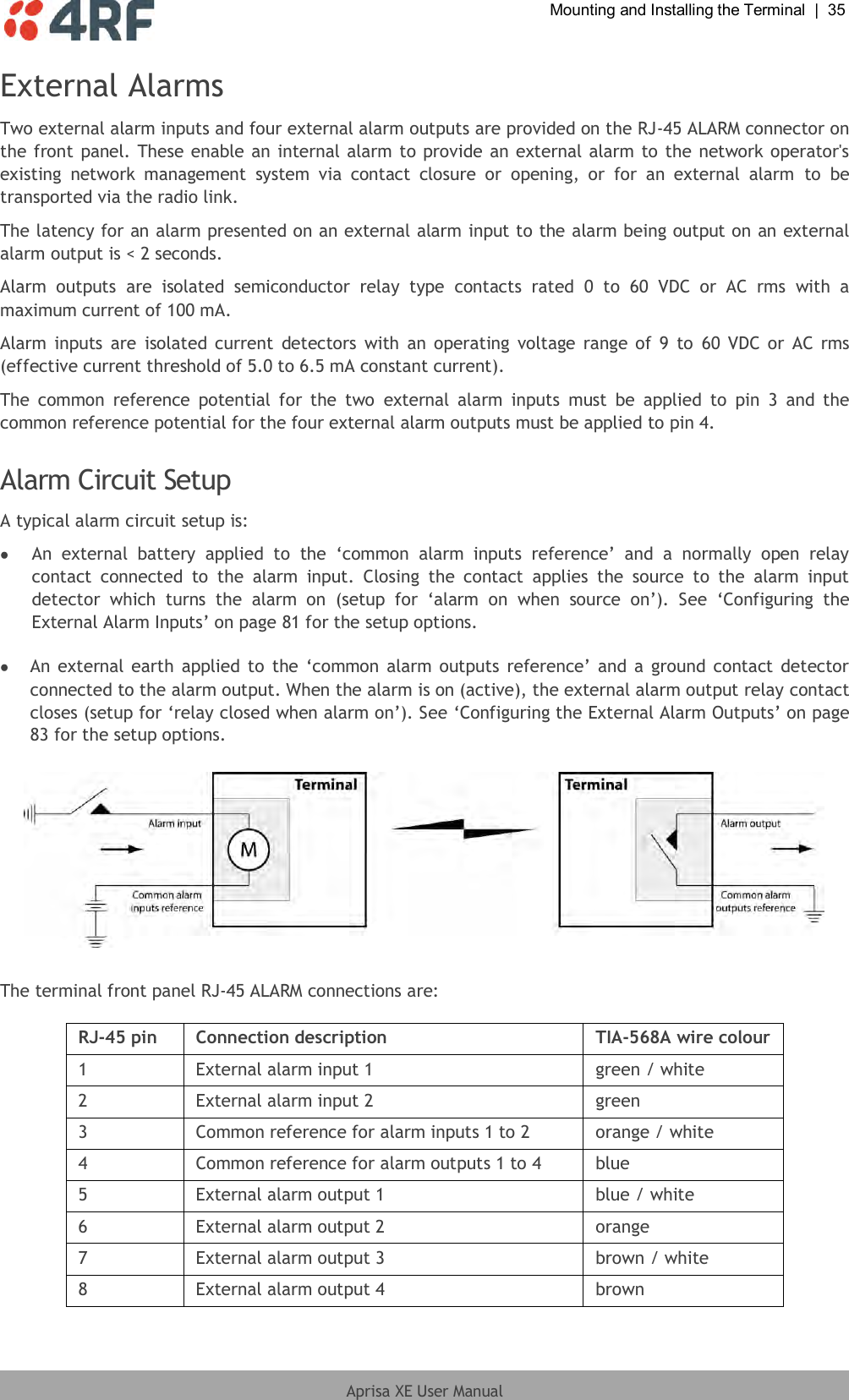 Mounting and Installing the Terminal  |  35  Aprisa XE User Manual  External Alarms Two external alarm inputs and four external alarm outputs are provided on the RJ-45 ALARM connector on the front panel. These enable an internal alarm to provide an external alarm to the network operator&apos;s existing  network  management  system  via  contact  closure  or  opening,  or  for  an  external  alarm  to  be transported via the radio link. The latency for an alarm presented on an external alarm input to the alarm being output on an external alarm output is &lt; 2 seconds. Alarm  outputs  are  isolated  semiconductor  relay  type  contacts  rated  0  to  60  VDC  or  AC  rms  with  a maximum current of 100 mA. Alarm inputs are  isolated current  detectors  with  an operating voltage  range of  9  to  60 VDC or  AC  rms (effective current threshold of 5.0 to 6.5 mA constant current). The  common  reference  potential  for  the  two  external  alarm  inputs  must  be  applied  to  pin  3  and  the common reference potential for the four external alarm outputs must be applied to pin 4.  Alarm Circuit Setup A typical alarm circuit setup is:  An  external  battery  applied  to  the  ‘common  alarm  inputs  reference’  and  a  normally  open  relay contact  connected  to  the  alarm  input.  Closing  the  contact  applies  the  source  to  the  alarm  input detector  which  turns  the  alarm  on  (setup  for  ‘alarm  on  when  source  on’).  See  ‘Configuring  the External Alarm Inputs’ on page 81 for the setup options.   An  external  earth  applied to the ‘common alarm outputs reference’ and a ground  contact detector connected to the alarm output. When the alarm is on (active), the external alarm output relay contact closes (setup for ‘relay closed when alarm on’). See ‘Configuring the External Alarm Outputs’ on page 83 for the setup options.    The terminal front panel RJ-45 ALARM connections are:  RJ-45 pin Connection description TIA-568A wire colour 1 External alarm input 1 green / white 2 External alarm input 2 green 3 Common reference for alarm inputs 1 to 2 orange / white 4 Common reference for alarm outputs 1 to 4 blue 5 External alarm output 1 blue / white 6 External alarm output 2 orange 7 External alarm output 3 brown / white 8 External alarm output 4 brown 