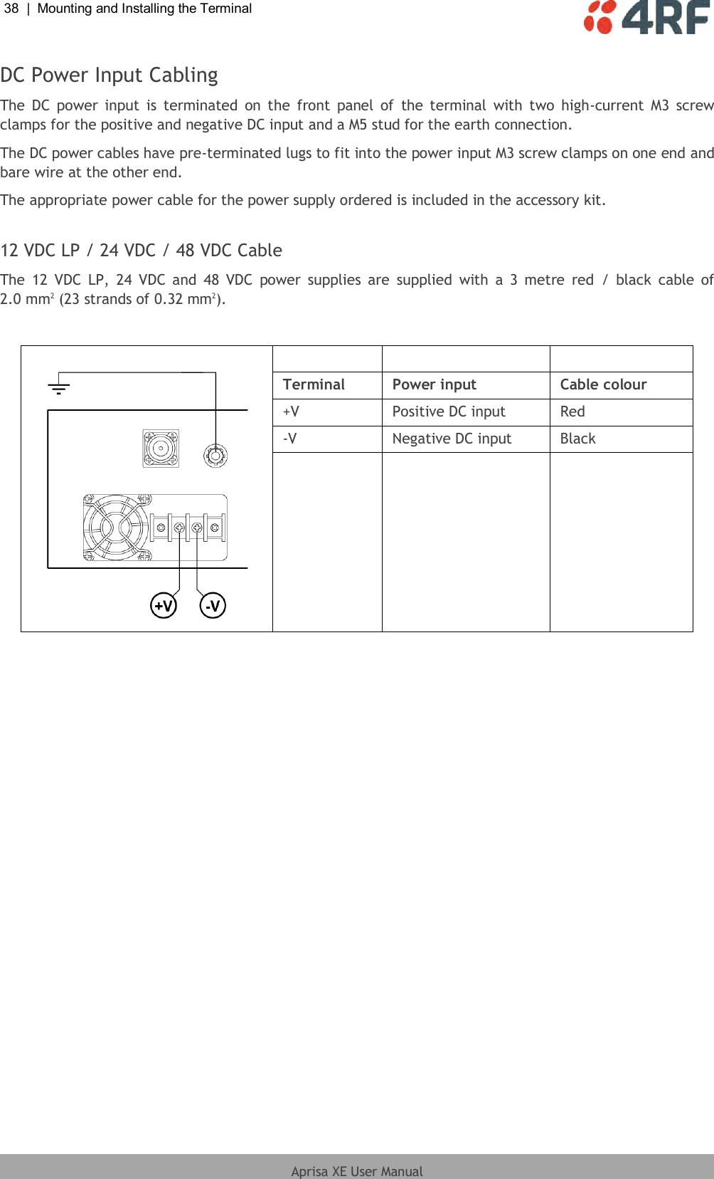 38  |  Mounting and Installing the Terminal   Aprisa XE User Manual  DC Power Input Cabling The  DC  power  input  is  terminated  on  the  front  panel  of  the  terminal  with  two  high-current  M3  screw clamps for the positive and negative DC input and a M5 stud for the earth connection. The DC power cables have pre-terminated lugs to fit into the power input M3 screw clamps on one end and bare wire at the other end. The appropriate power cable for the power supply ordered is included in the accessory kit.   12 VDC LP / 24 VDC / 48 VDC Cable The  12  VDC  LP,  24  VDC  and  48  VDC  power  supplies  are  supplied  with  a  3  metre  red  /  black  cable  of 2.0 mm2 (23 strands of 0.32 mm2).      Terminal Power input Cable colour +V Positive DC input Red -V Negative DC input Black     