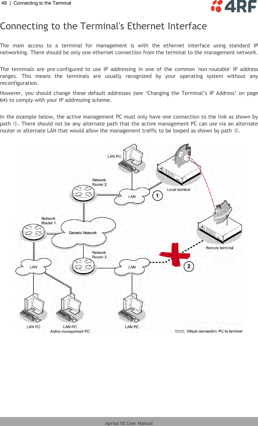 48  |  Connecting to the Terminal   Aprisa XE User Manual  Connecting to the Terminal&apos;s Ethernet Interface  The  main  access  to  a  terminal  for  management  is  with  the  ethernet  interface  using  standard  IP networking. There should be only one ethernet connection from the terminal to the management network.  The  terminals  are  pre-configured  to  use  IP  addressing  in  one  of  the  common  &apos;non-routable&apos;  IP  address ranges.  This  means  the  terminals  are  usually  recognized  by  your  operating  system  without  any reconfiguration. However,  you should change these default addresses  (see  ‘Changing  the Terminal’s IP  Address’ on page 64) to comply with your IP addressing scheme.  In the example below, the active management PC must only have one connection to the link as shown by path . There should not be any alternate path that the active management PC can use via an alternate router or alternate LAN that would allow the management traffic to be looped as shown by path .    