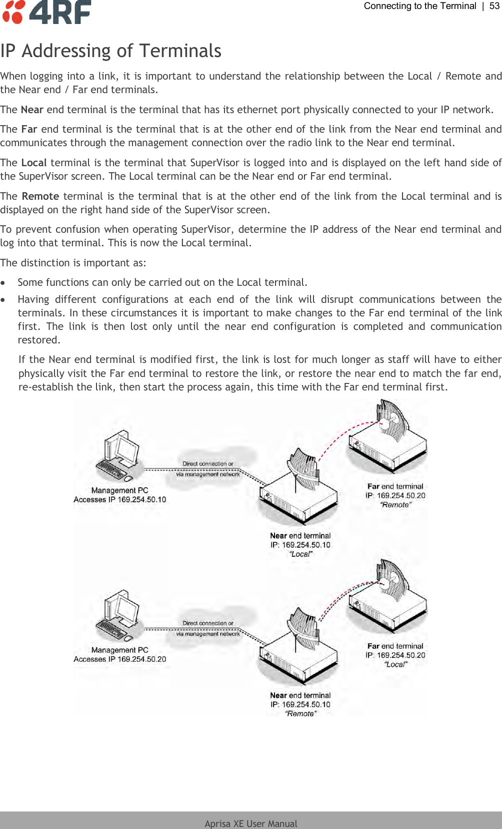  Connecting to the Terminal  |  53  Aprisa XE User Manual  IP Addressing of Terminals When logging into a link, it is important to understand the relationship between the Local / Remote and the Near end / Far end terminals. The Near end terminal is the terminal that has its ethernet port physically connected to your IP network. The Far end terminal is the terminal that is at the other end of the link from the Near end terminal and communicates through the management connection over the radio link to the Near end terminal. The Local terminal is the terminal that SuperVisor is logged into and is displayed on the left hand side of the SuperVisor screen. The Local terminal can be the Near end or Far end terminal. The Remote terminal is the terminal that is at the other end of the link from the Local terminal and is displayed on the right hand side of the SuperVisor screen. To prevent confusion when operating SuperVisor, determine the IP address of the Near end terminal and log into that terminal. This is now the Local terminal. The distinction is important as:  Some functions can only be carried out on the Local terminal.  Having  different  configurations  at  each  end  of  the  link  will  disrupt  communications  between  the terminals. In these circumstances it is important to make changes to the Far end terminal of the link first.  The  link  is  then  lost  only  until  the  near  end  configuration  is  completed  and  communication restored.  If the Near end terminal is modified first, the link is lost for much longer as staff will have to either physically visit the Far end terminal to restore the link, or restore the near end to match the far end, re-establish the link, then start the process again, this time with the Far end terminal first.   